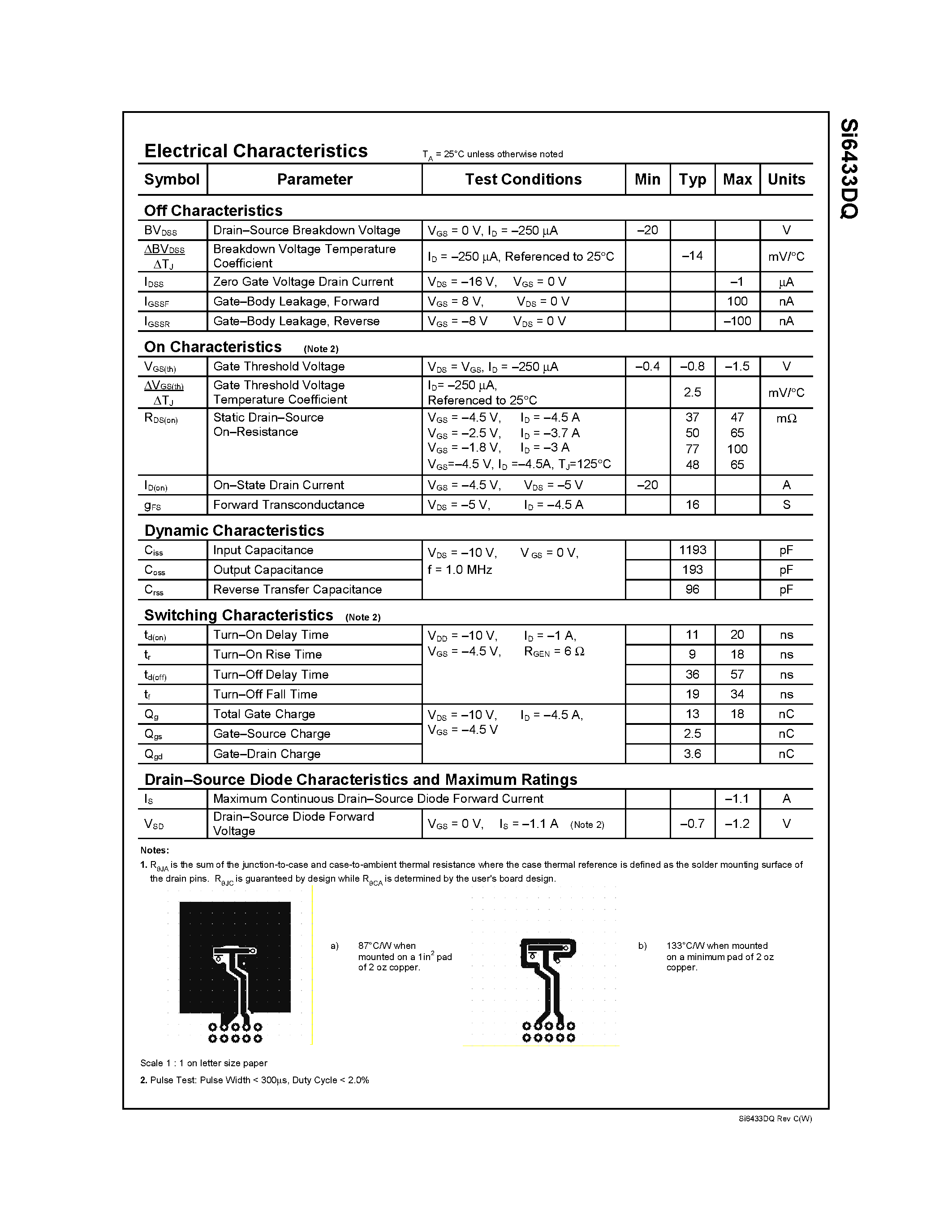 Даташит SI6433DQ - 20V P-Channel PowerTrench MOSFET страница 2