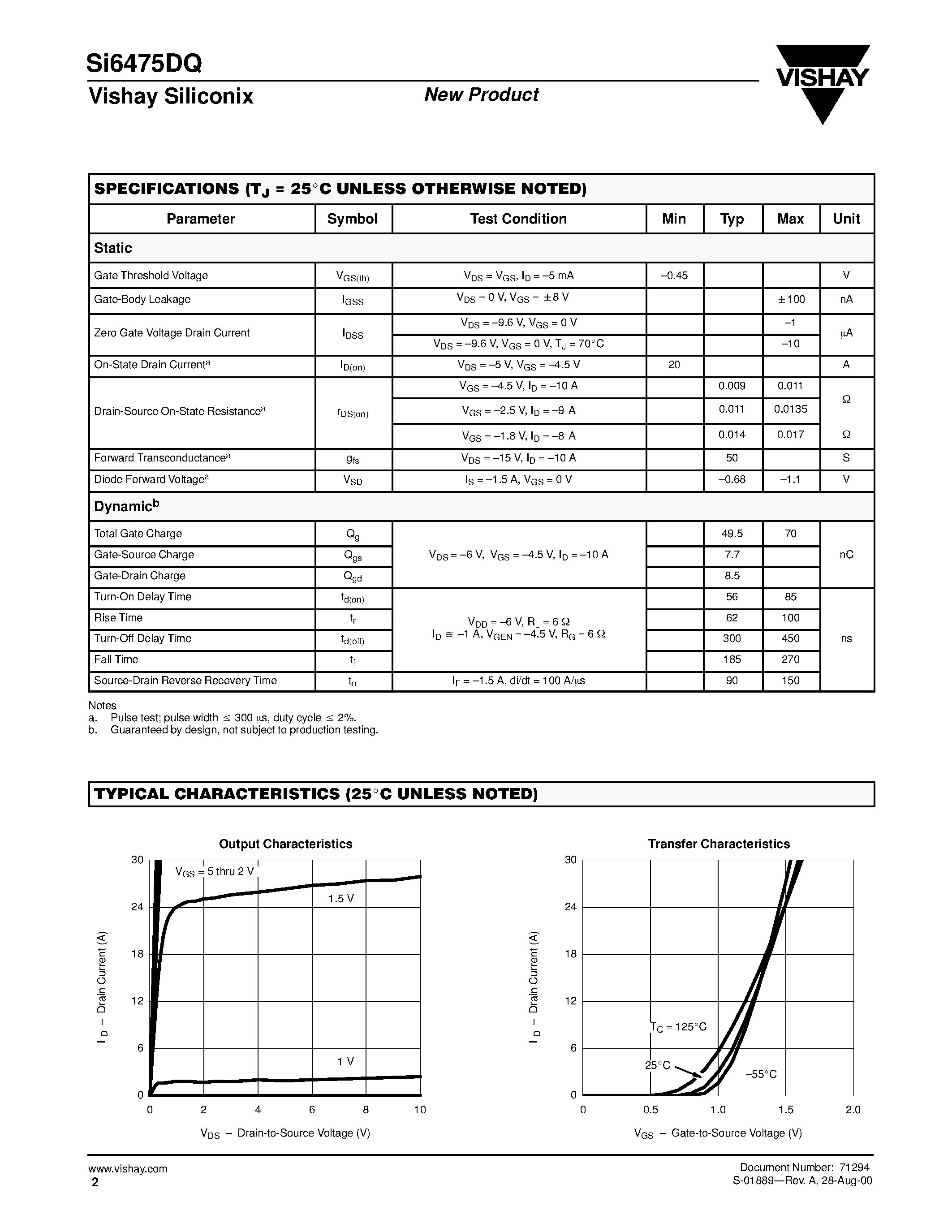 Даташит SI6475DQ - P-Channel 12-V (D-S) MOSFET страница 2