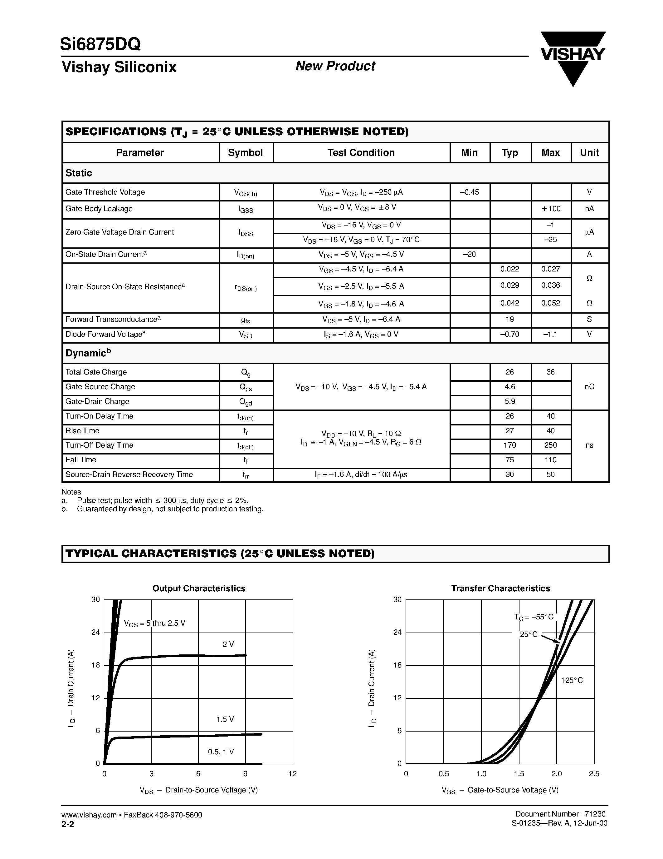 Даташит SI6875DQ - Dual P-Channel 20-V (D-S) MOSFET/ Common Drain страница 2