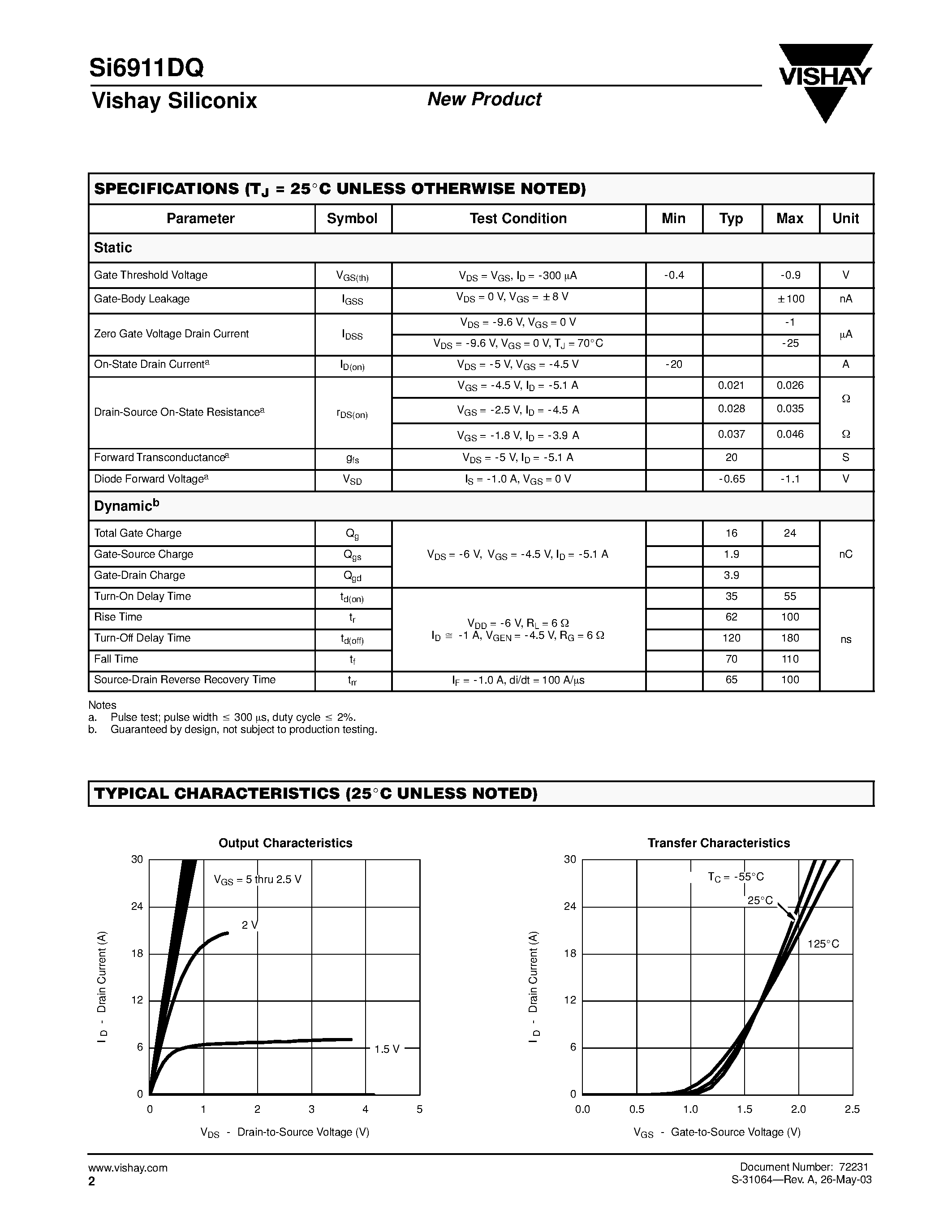 Даташит SI6911DQT-1 - Dual P-Channel 12-V (D-S) MOSFET страница 2