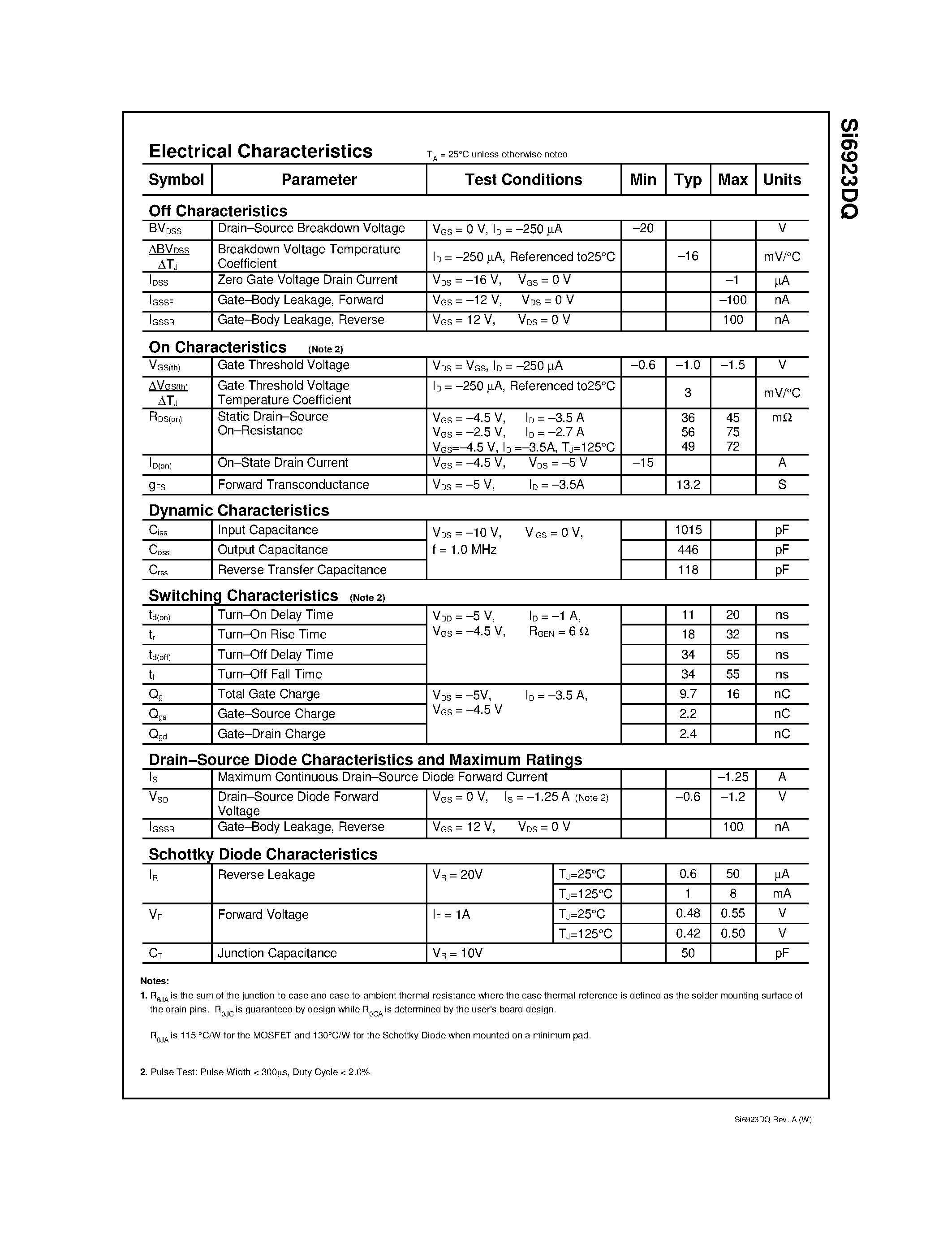 Даташит SI6923 - P-Channel 2.5V Specified PowerTrench MOSFET with Schottky Diode страница 2