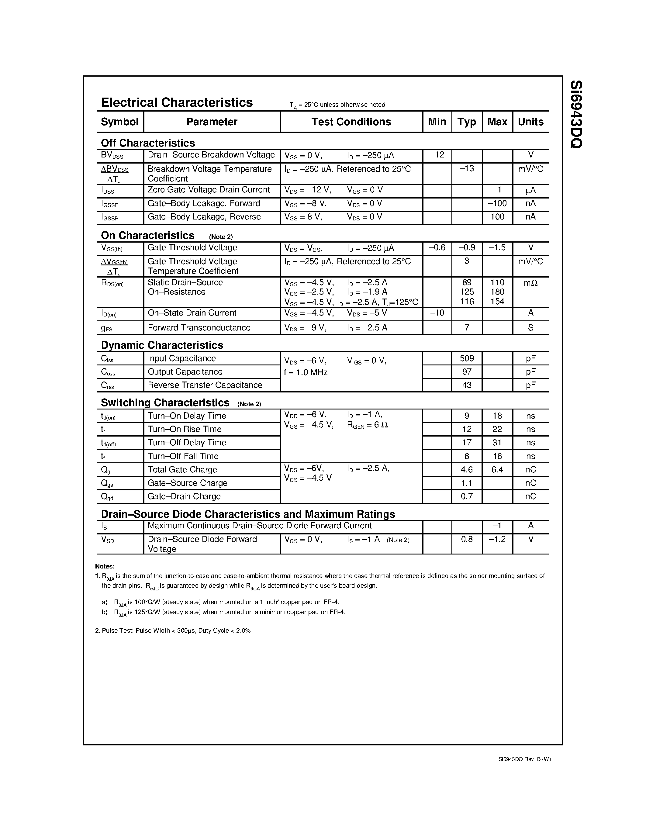 Даташит SI6943 - Dual P-Channel 2.5V Specified PowerTrench MOSFET страница 2