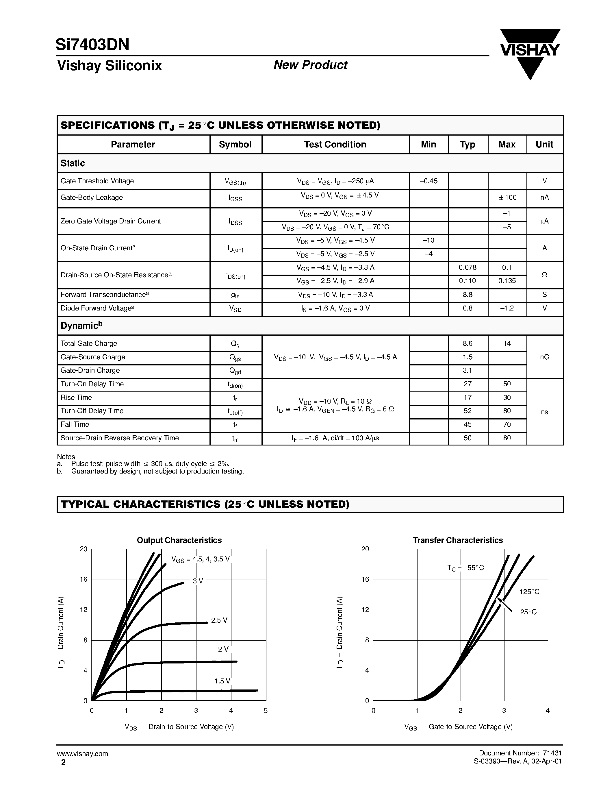 Даташит SI7403DN - P-Channel 20-V (D-S) MOSFET страница 2