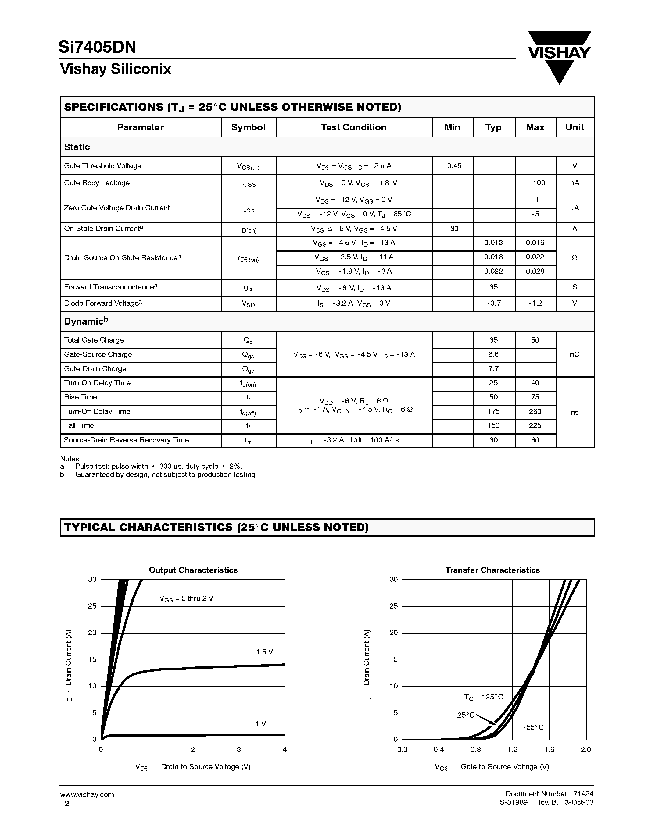 Даташит Si7405DN-T1 - P-Channel 12-V (D-S) MOSFET страница 2