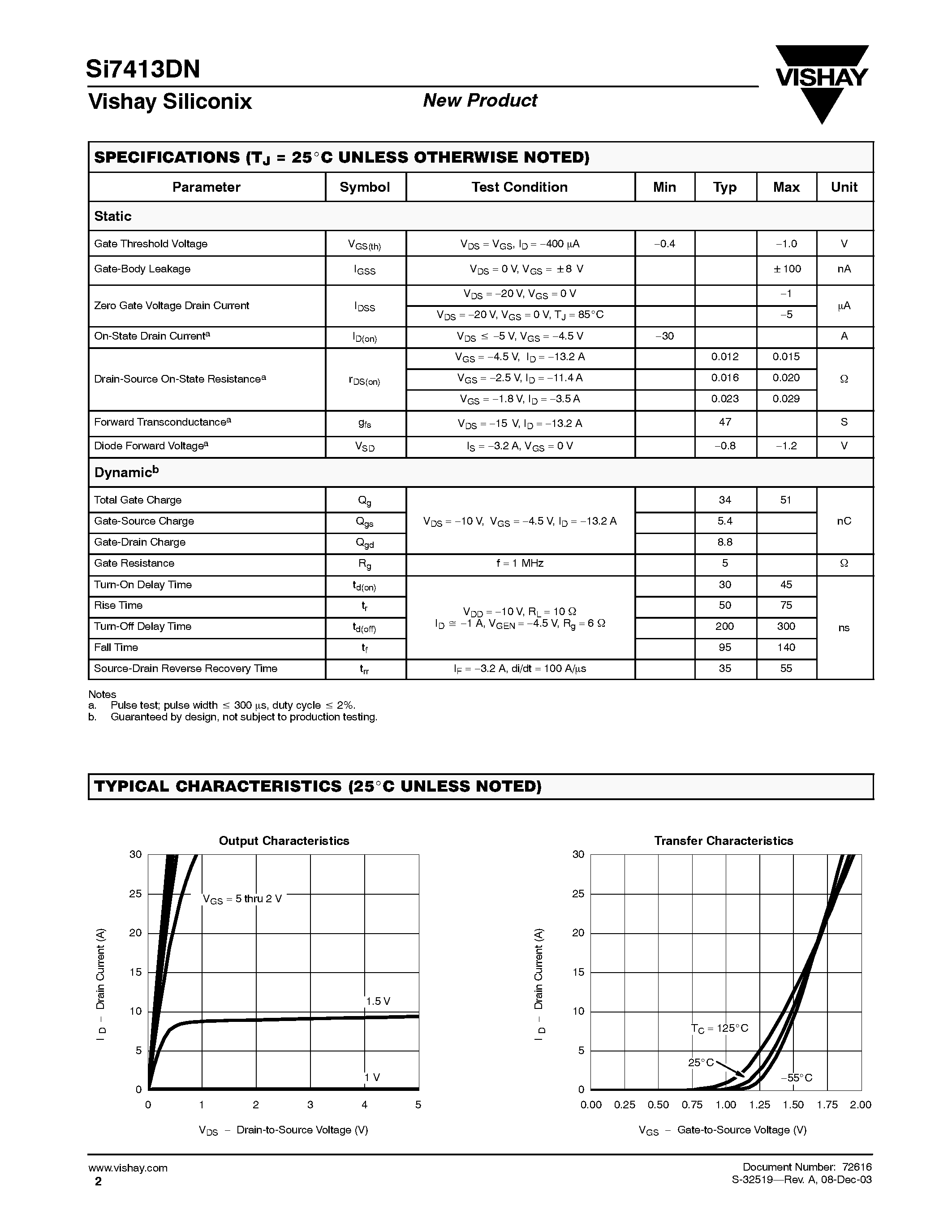 Даташит SI7413DN - P-Channel 20-V (D-S) MOSFET страница 2