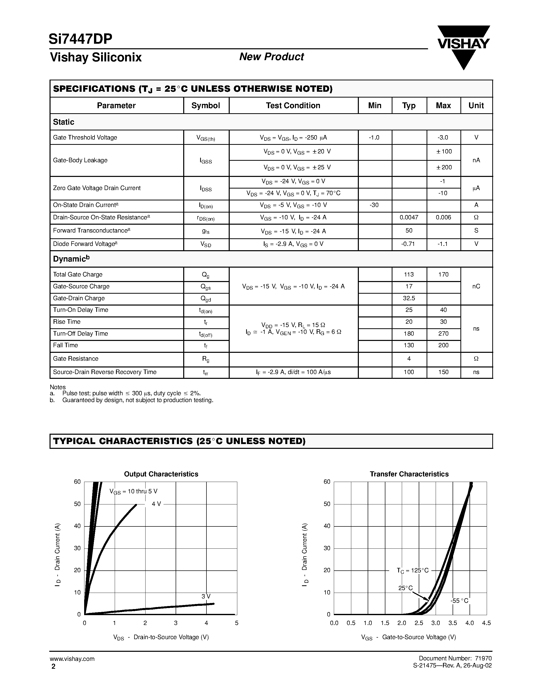 Даташит SI7447DP - P-Channel 30-V (D-S) MOSFET страница 2