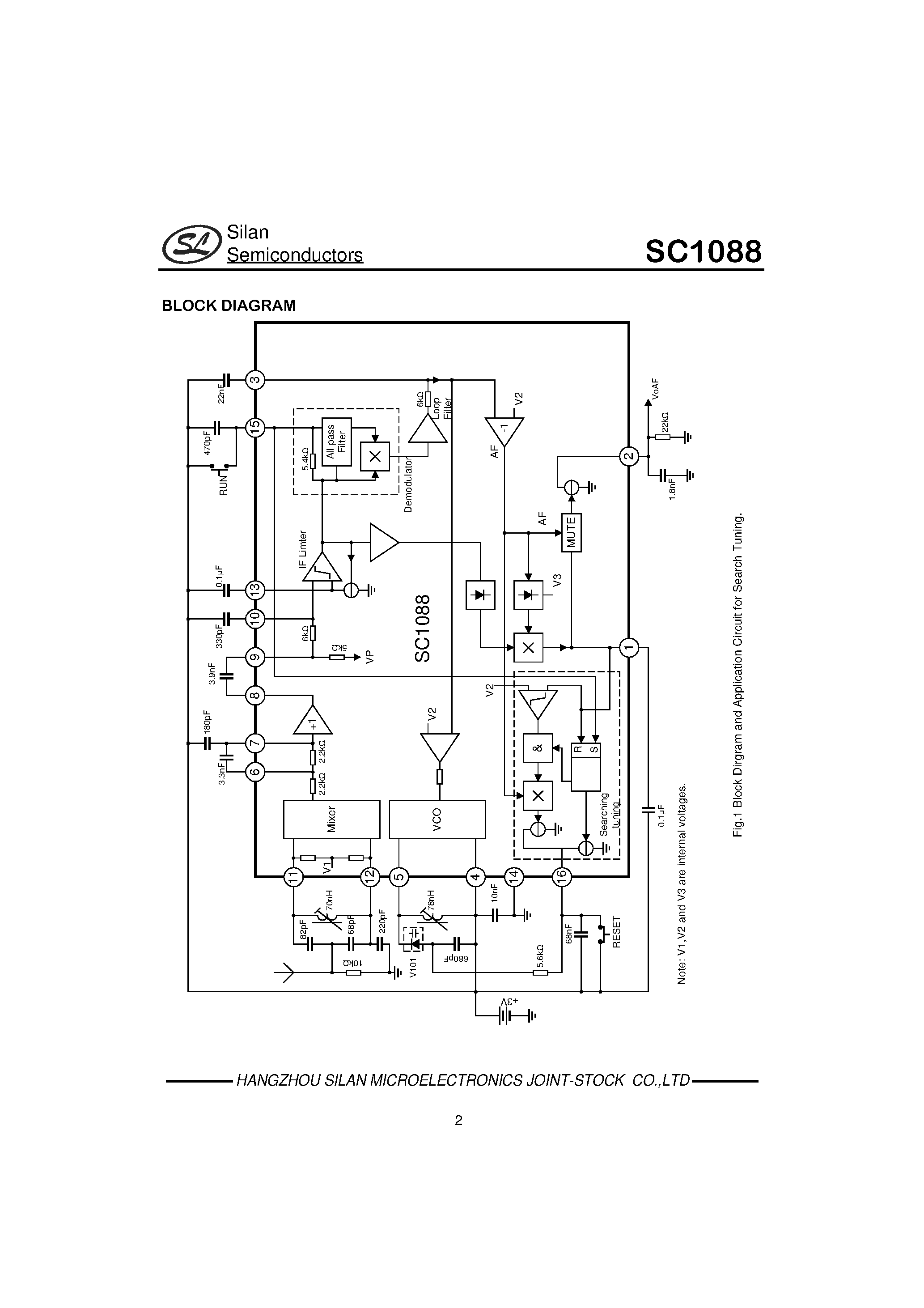 Sc1088 схема включения микросхема