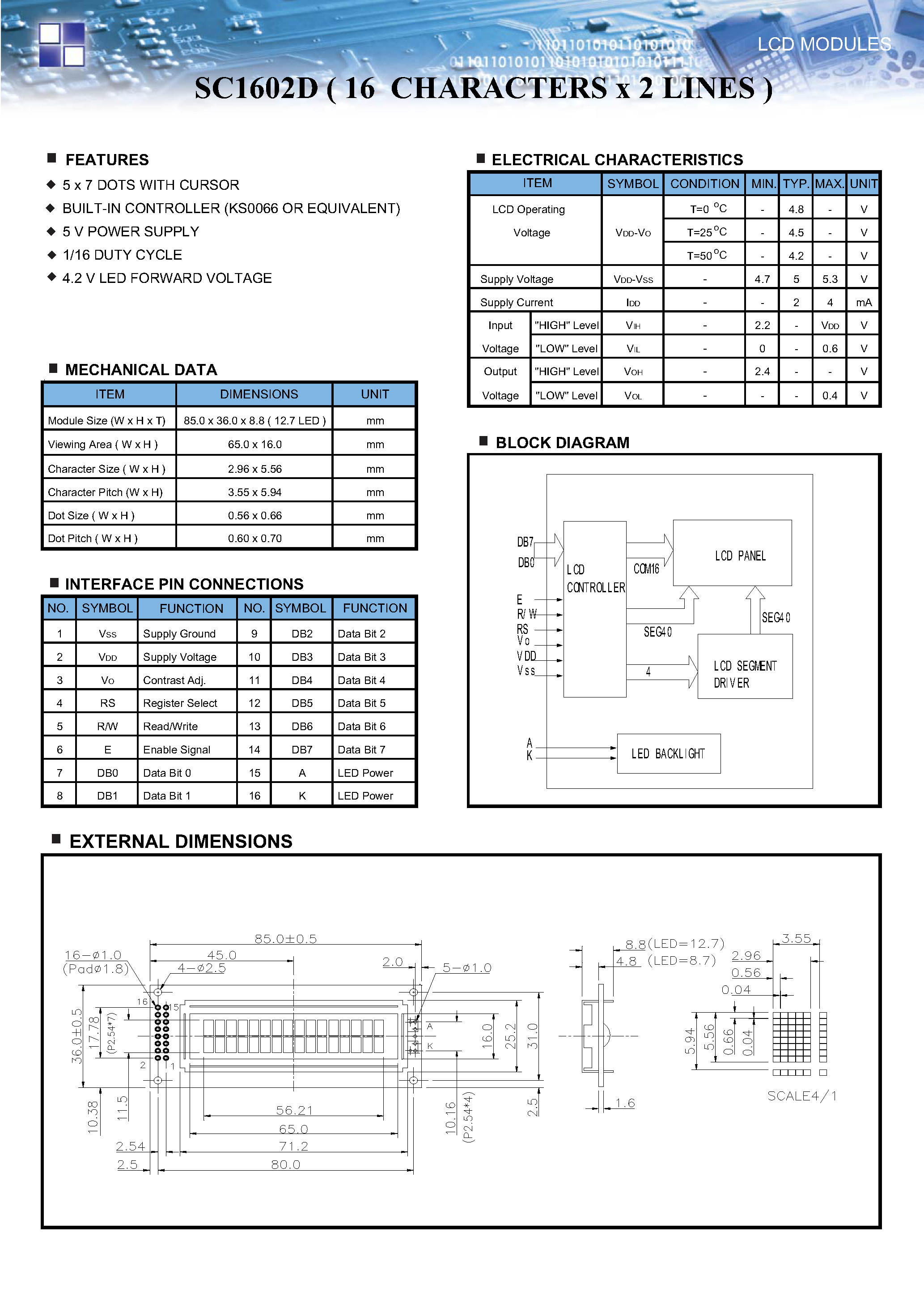 Даташит SC1602 - LCD MODULES 16 CHARACTERS x 2 LINES страница 1