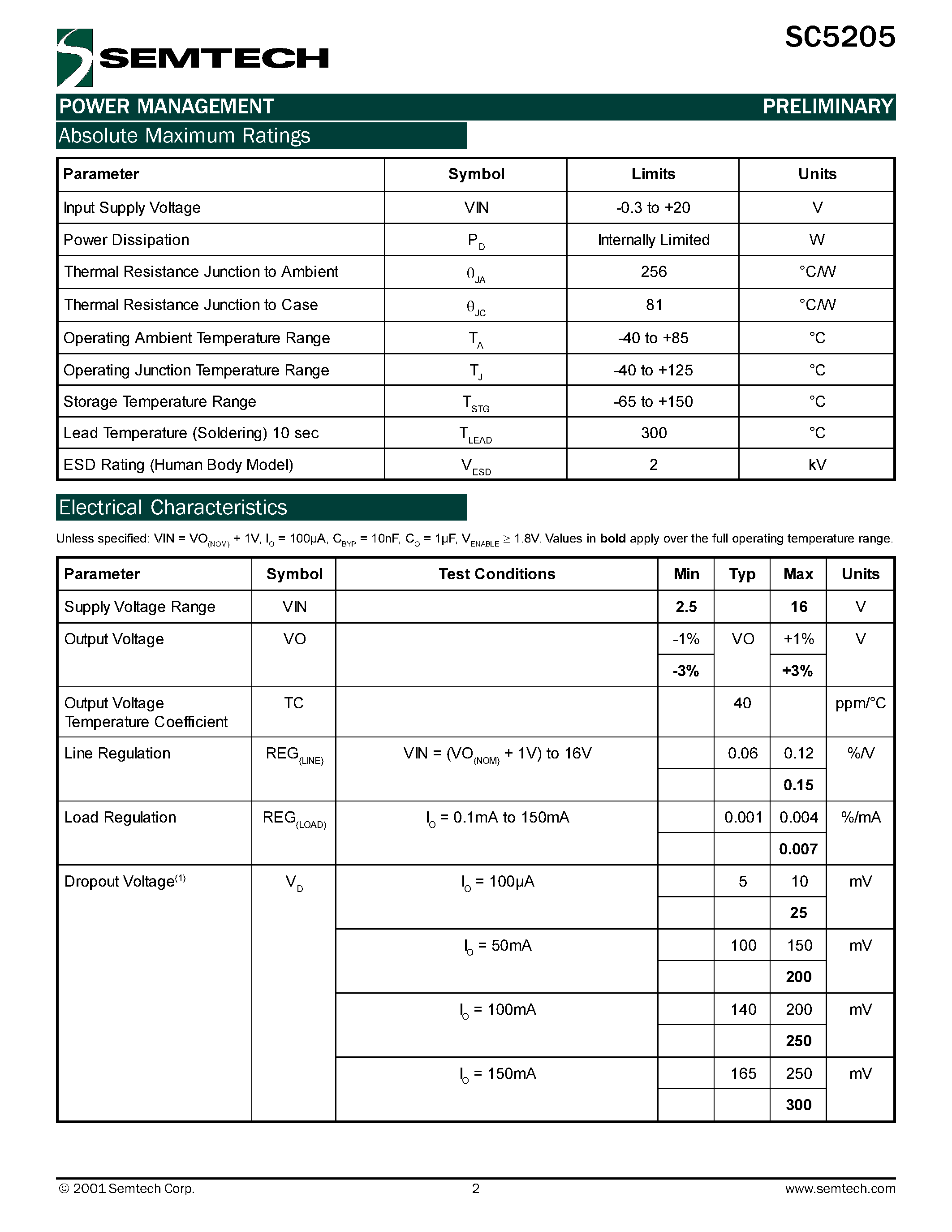 Даташит SC5205-4.0CSKTR - 150mA Ultra Low Dropout/ Low Noise Micropower Linear Regulator страница 2