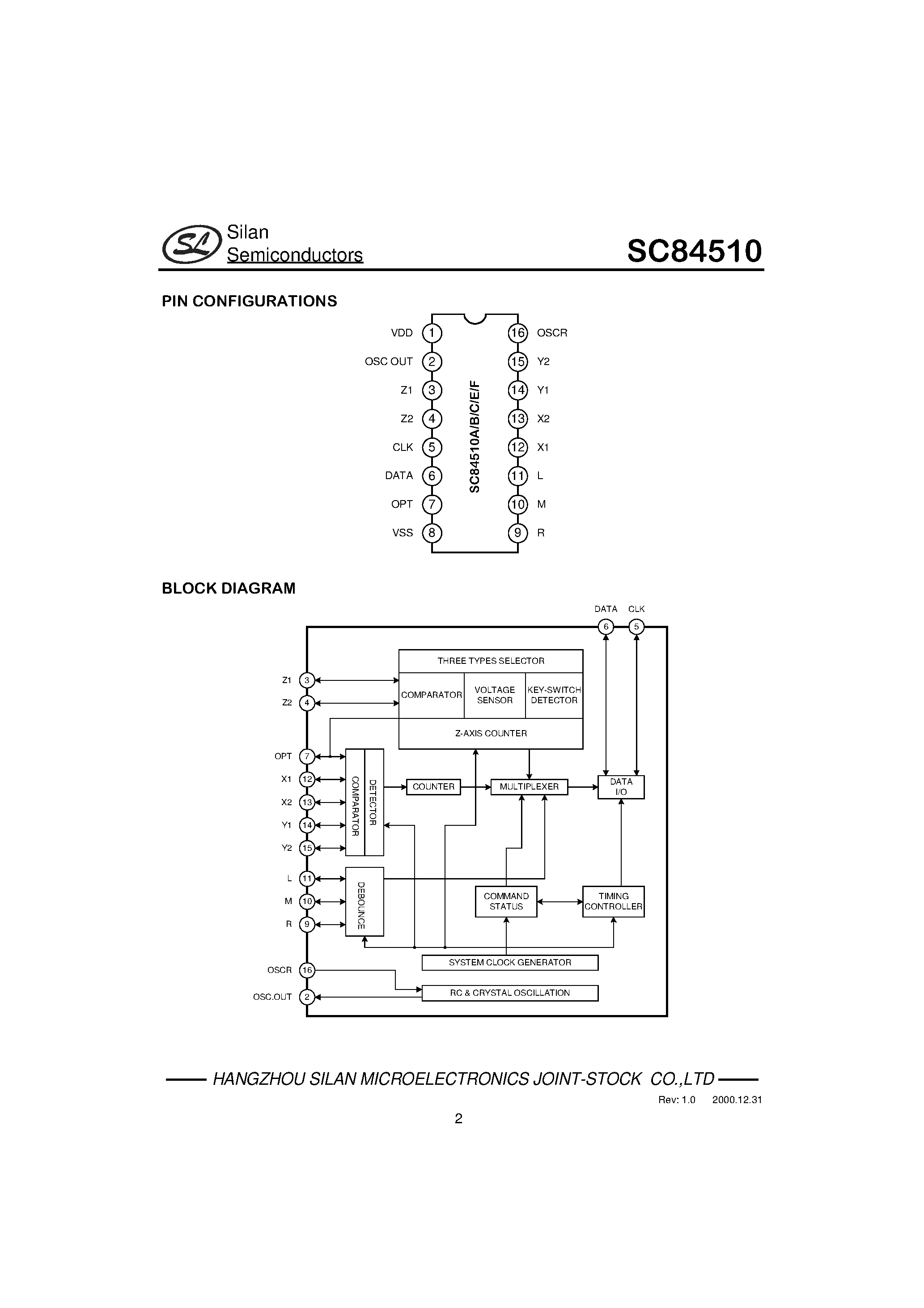 Даташит SC84510 - PS/2 SCROLLING MOUSE CONTROLIER страница 2