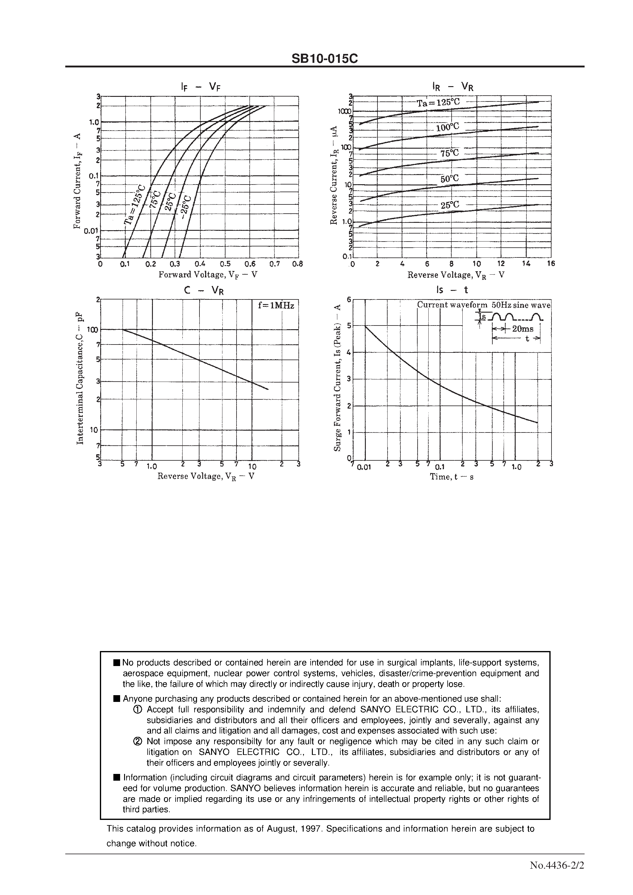 Datasheet SB10-015C - 15V/ 1A Rectifier page 2