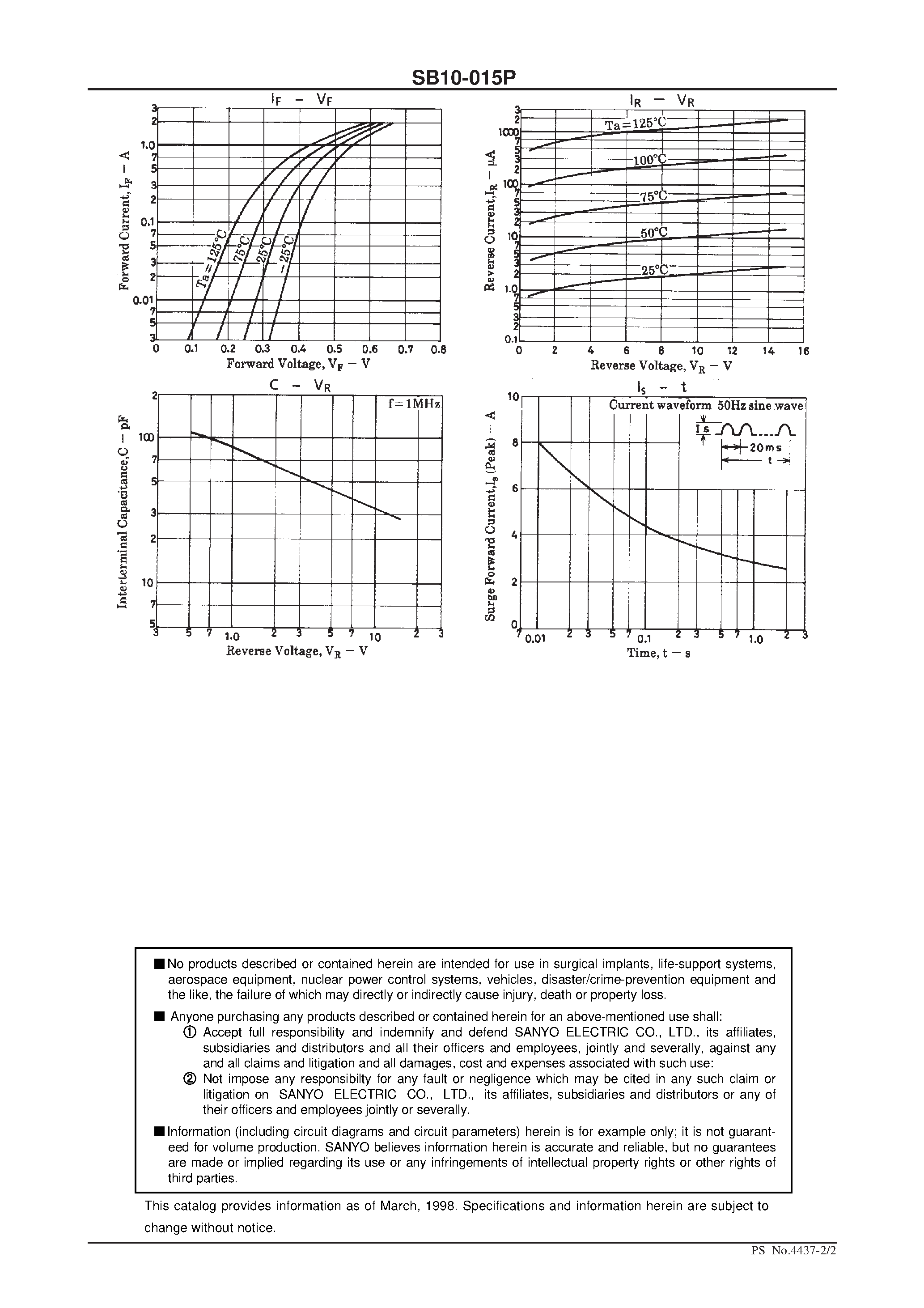 Datasheet SB10-015P - 15V/ 1A Rectifier page 2