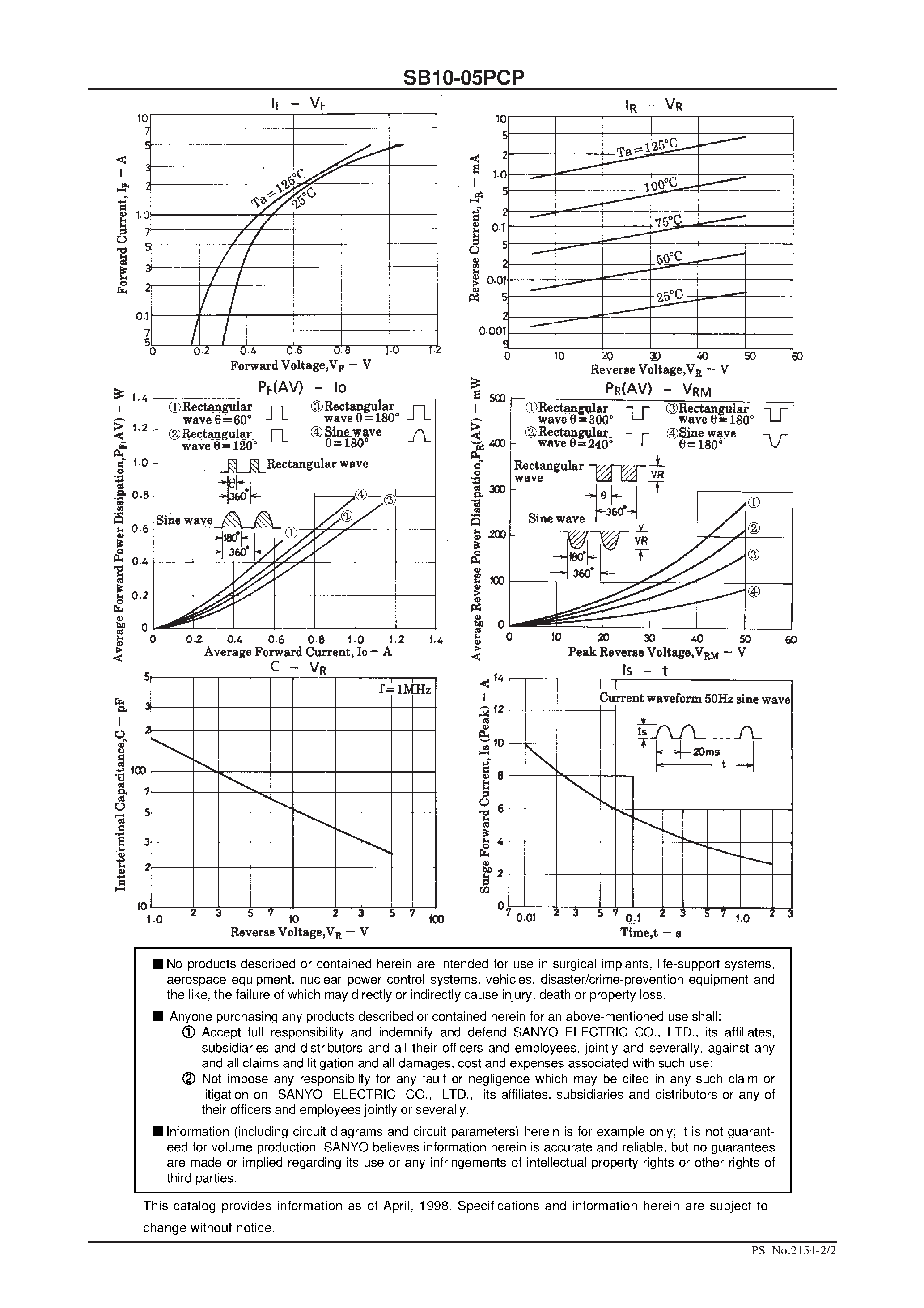 Datasheet SB10-05PCP - 50V/ 1A Rectifier page 2