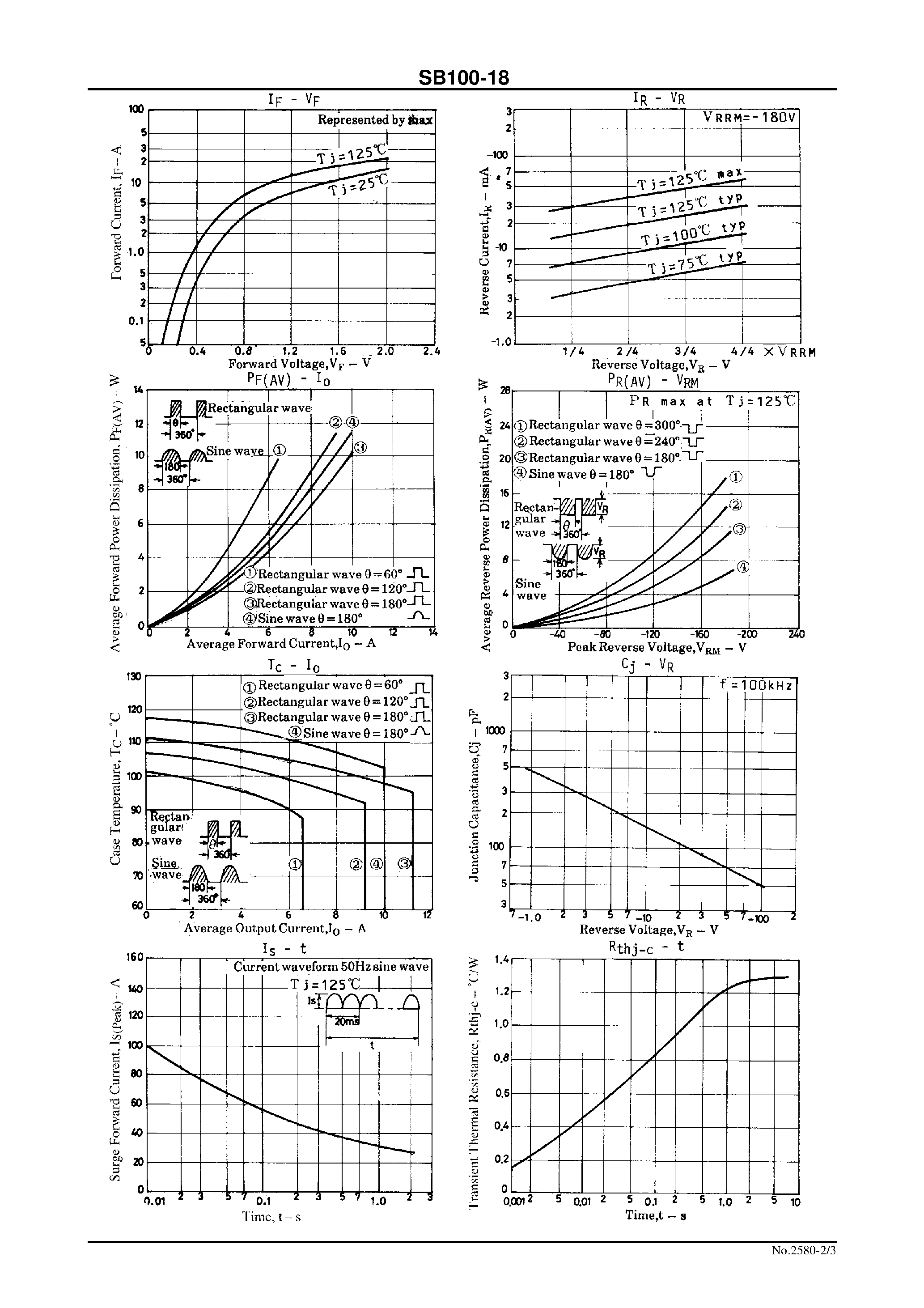 Datasheet SB100-18 - 180V/ 10A Rectifier page 2