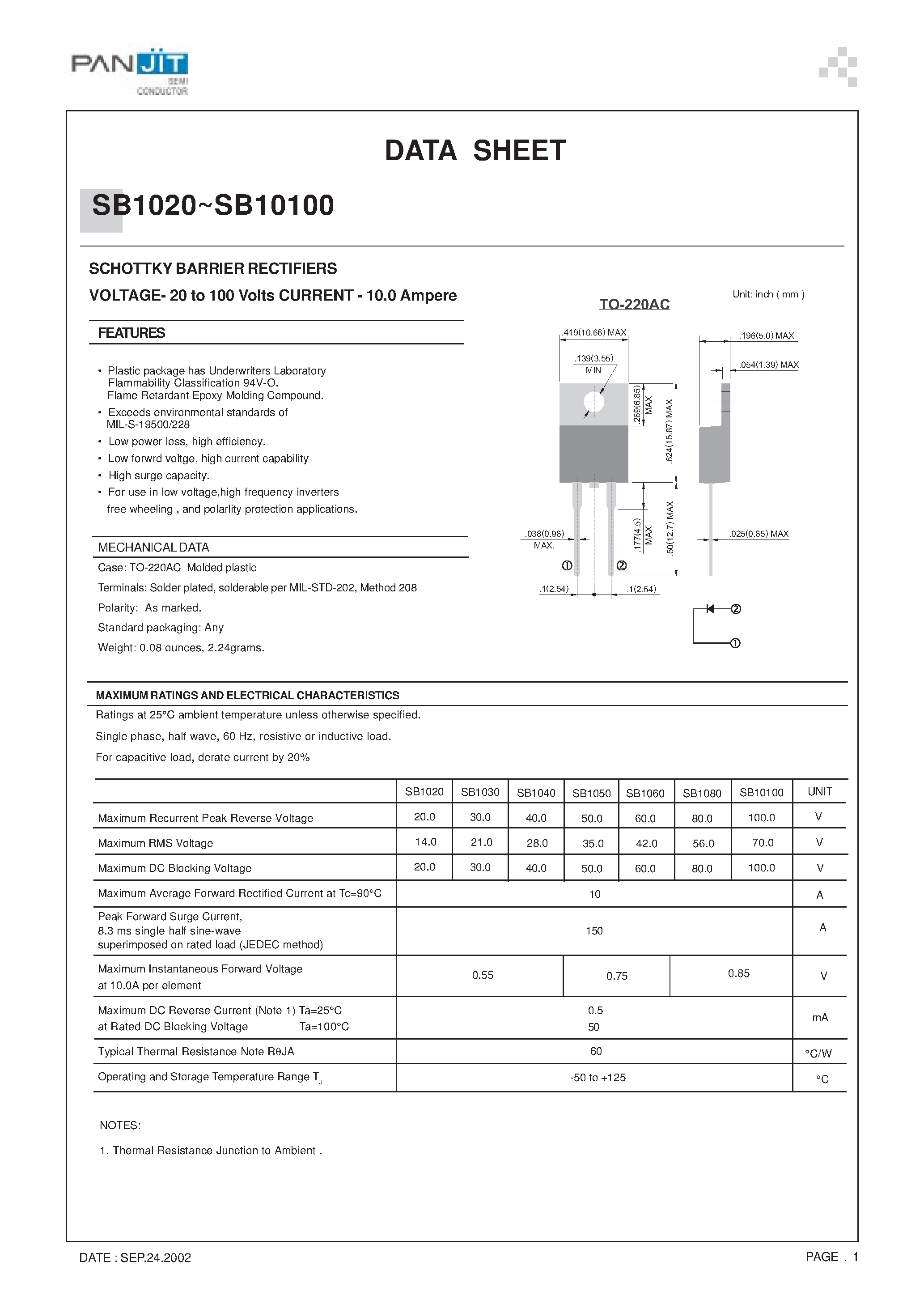 Datasheet SB10100 - SCHOTTKY BARRIER RECTIFIERS(VOLTAGE- 20 to 100 Volts CURRENT - 10.0 Ampere) page 1