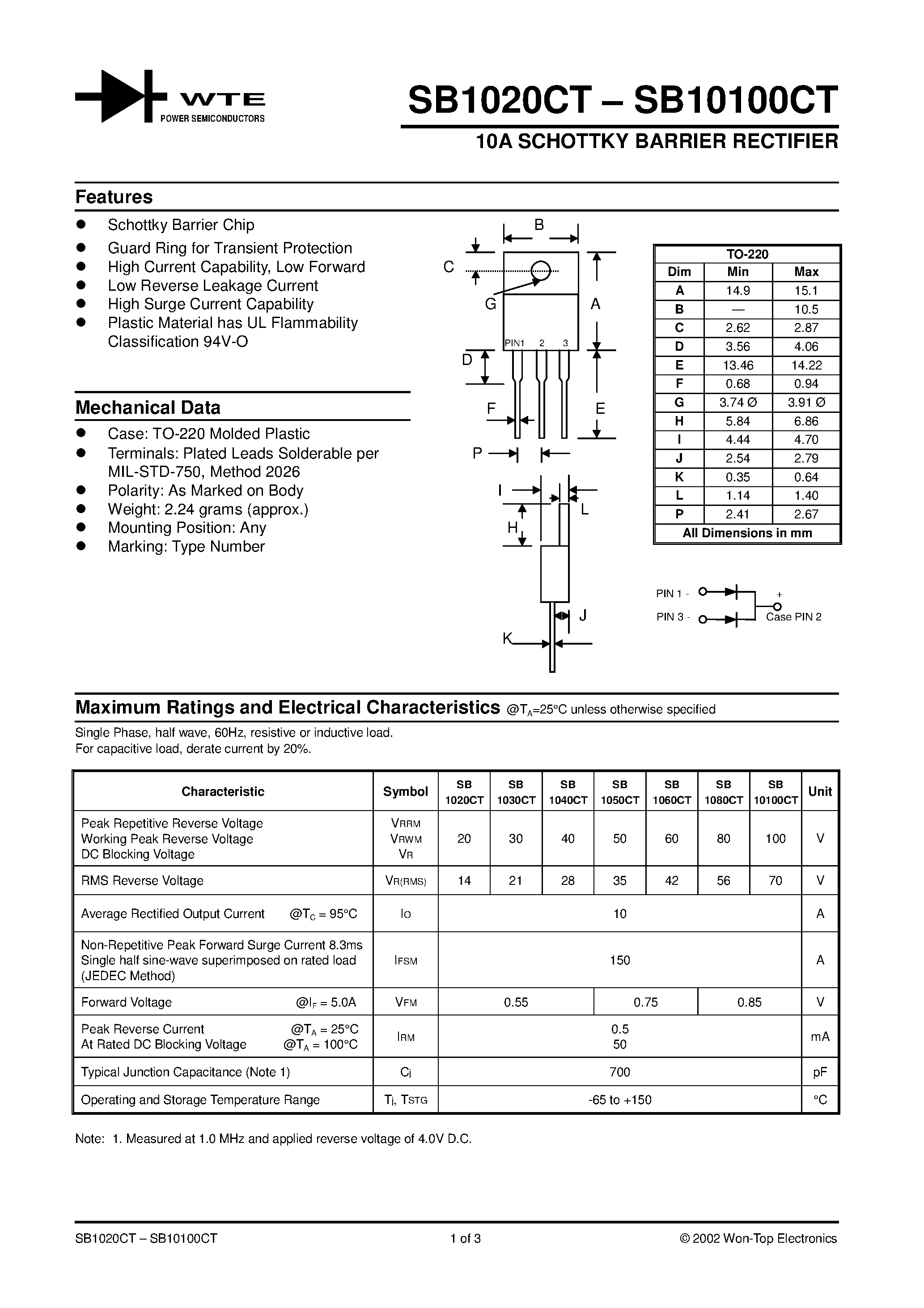 Datasheet SB10100CT - 10A SCHOTTKY BARRIER RECTIFIER page 1