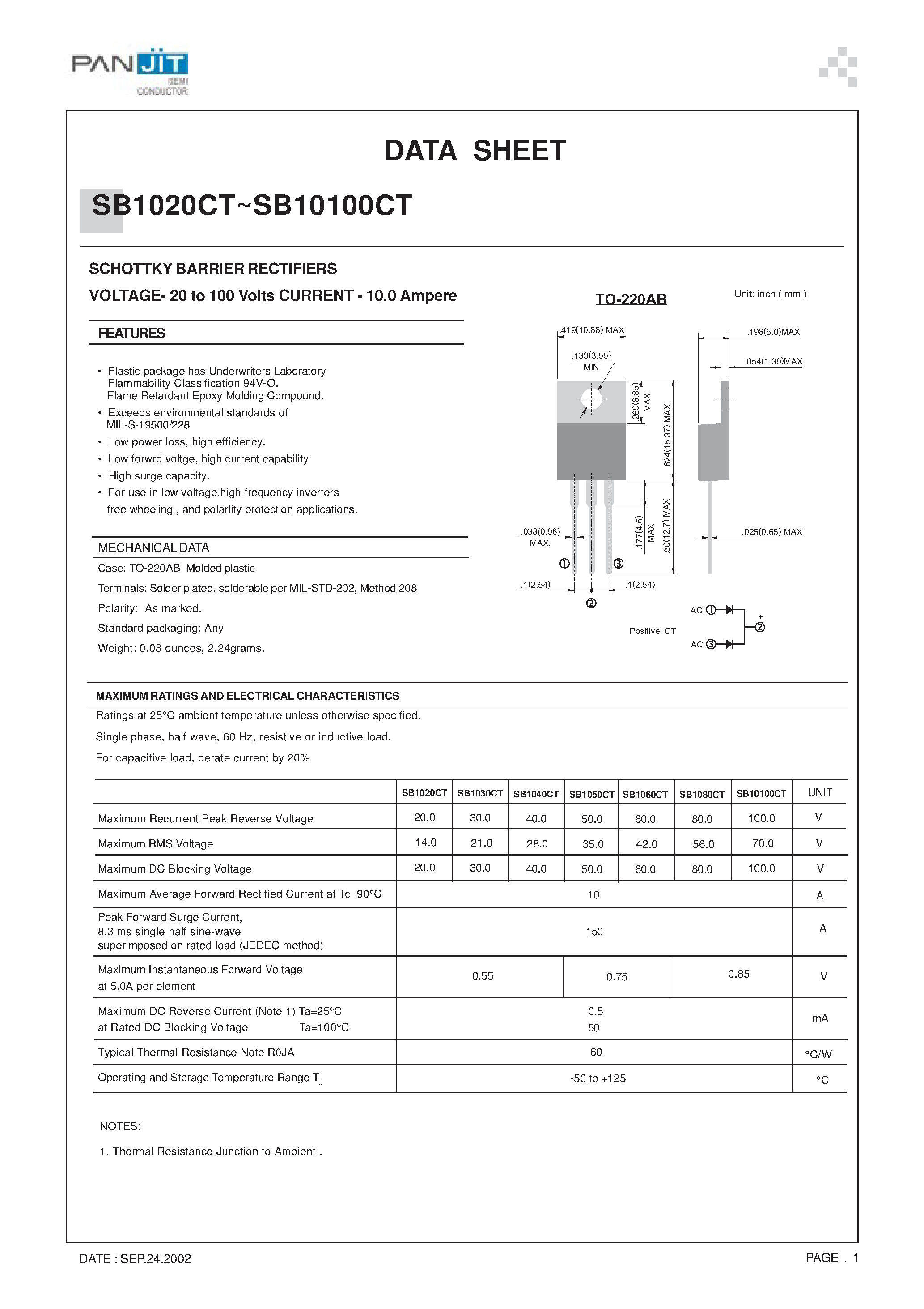 Datasheet SB10100CT - SCHOTTKY BARRIER RECTIFIERS(VOLTAGE- 20 to 100 Volts CURRENT - 10.0 Ampere) page 1