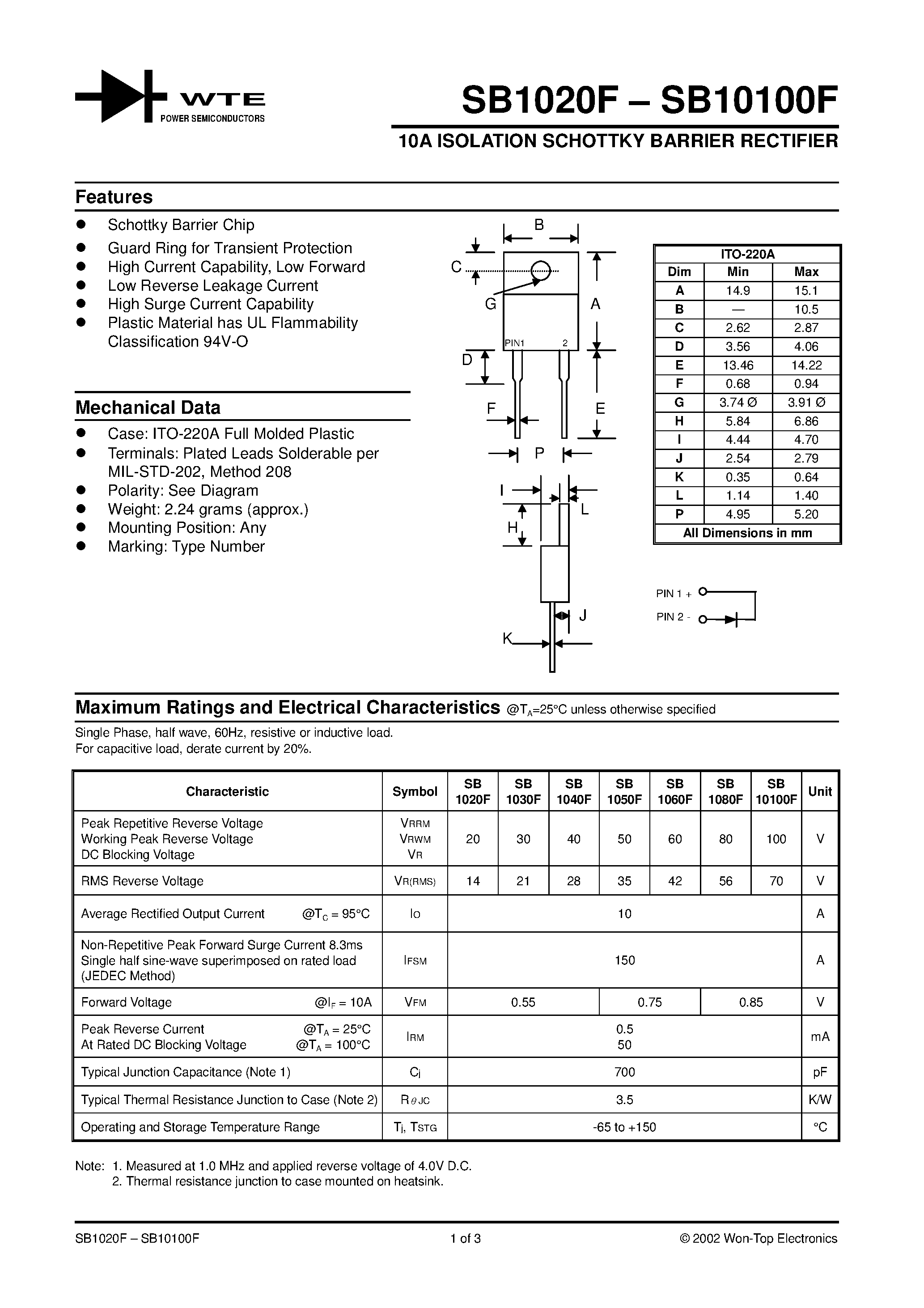 Datasheet SB10100F - 10A ISOLATION SCHOTTKY BARRIER RECTIFIER page 1