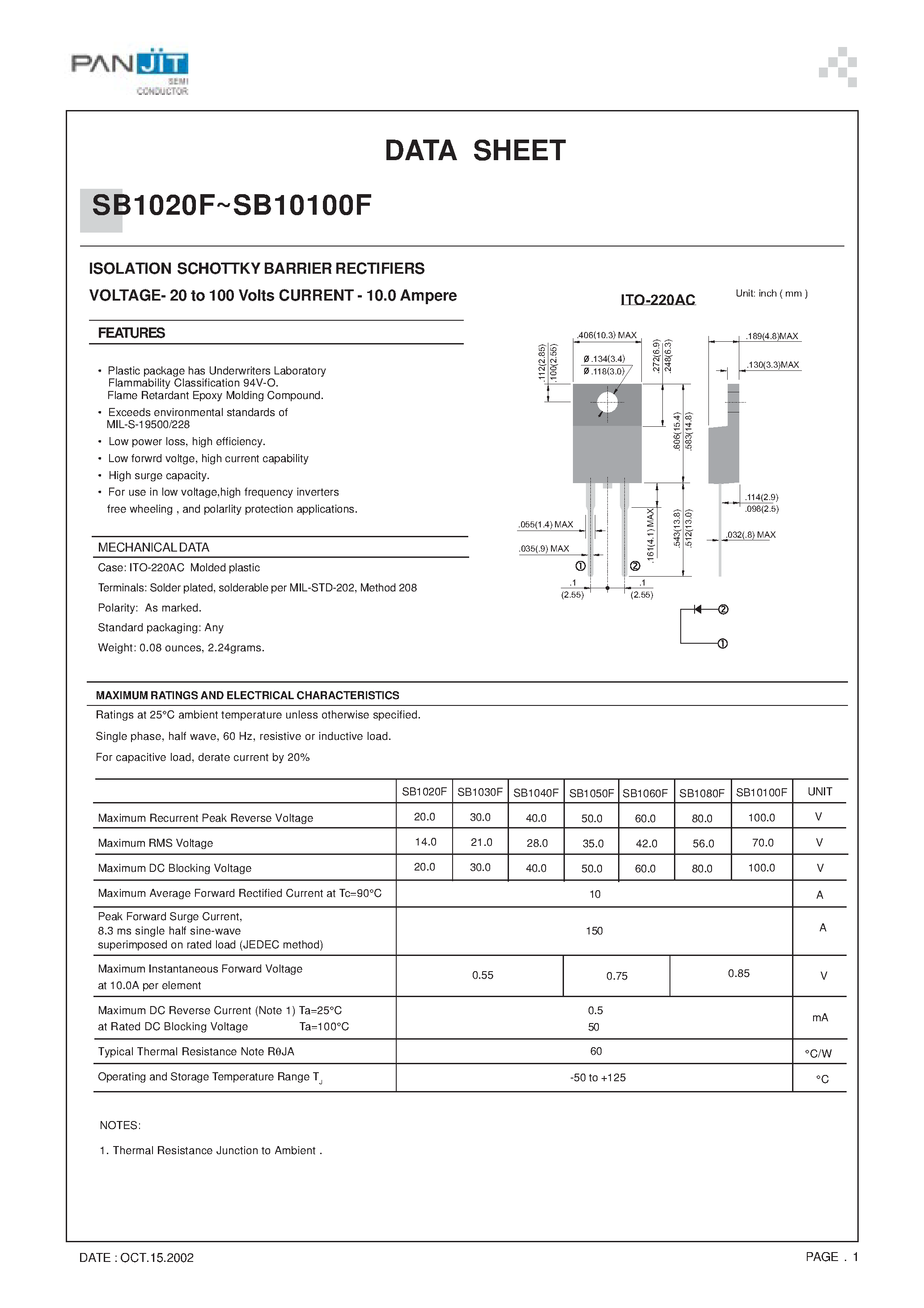 Datasheet SB10100F - ISOLATION SCHOTTKY BARRIER RECTIFIERS(VOLTAGE- 20 to 100 Volts CURRENT - 10.0 Ampere) page 1