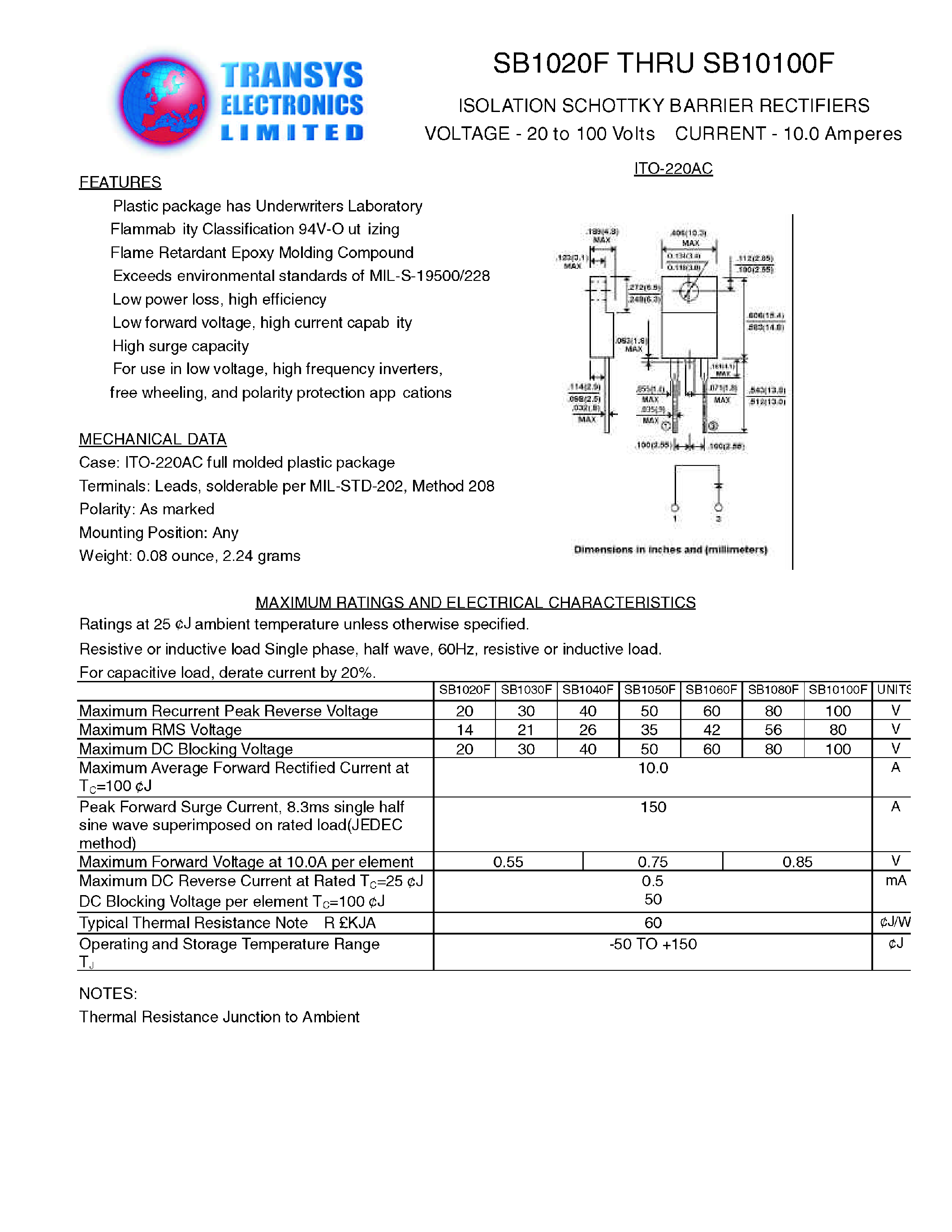 Datasheet SB10100F - ISOLATION SCHOTTKY BARRIER RECTIFIERS page 1