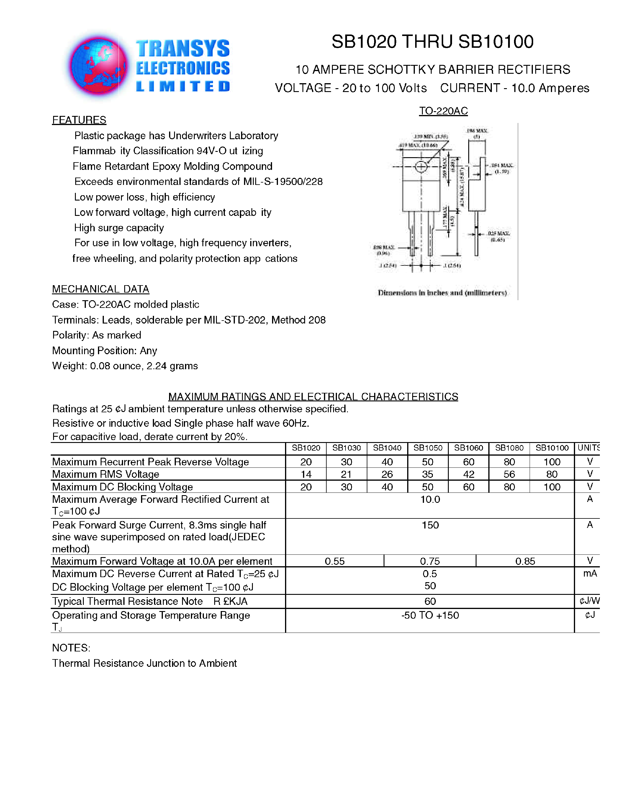 Datasheet SB1020 - 10 AMPERE SCHOTTKY BARRIER RECTIFIERS page 1