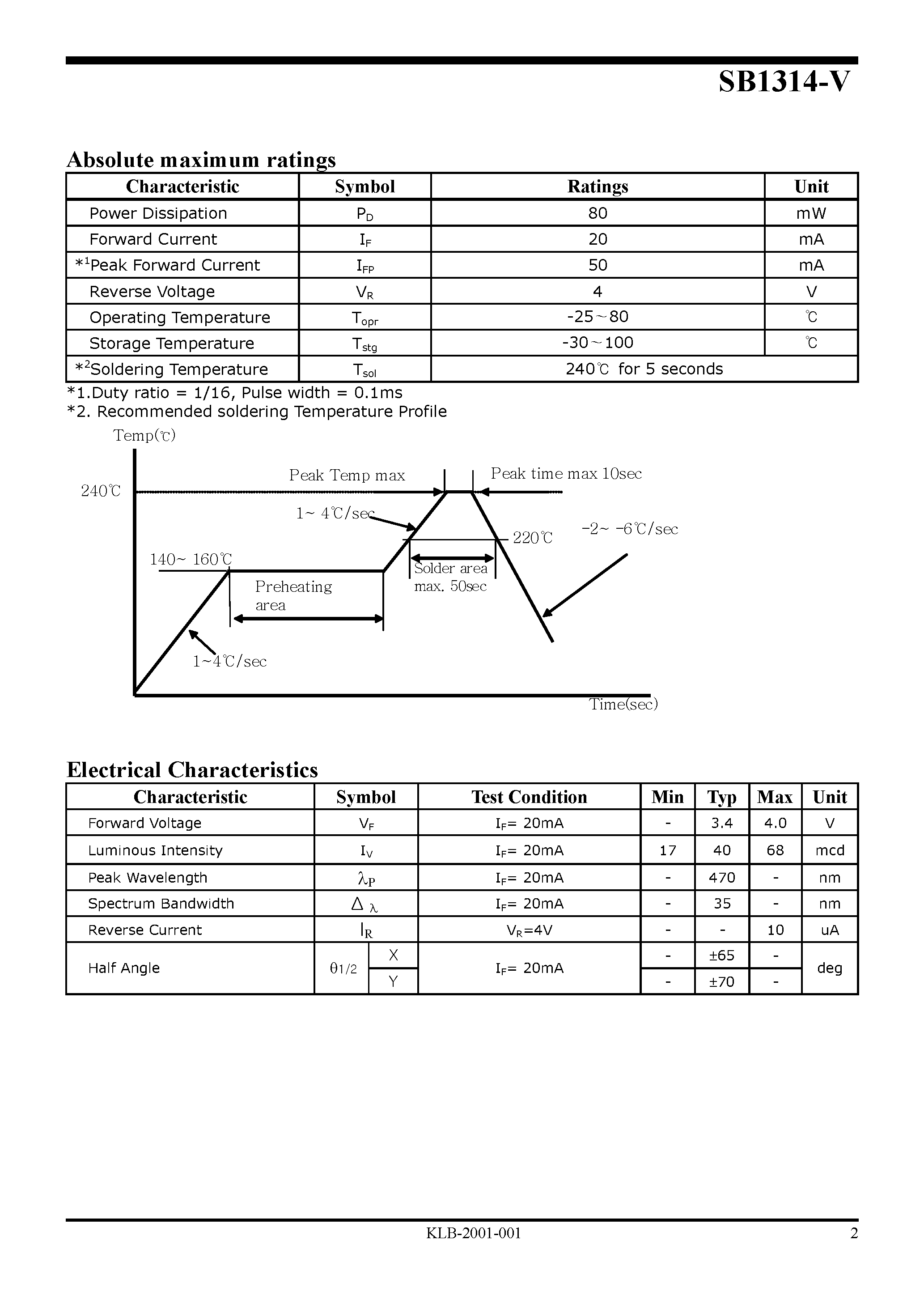 Datasheet SB1314-V - Chip LED Lamp page 2