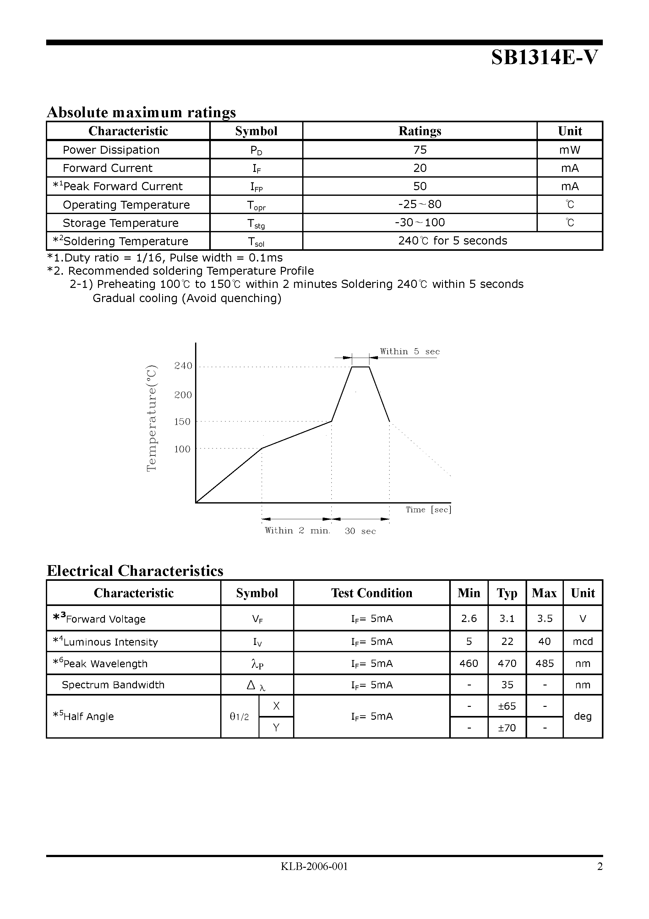 Datasheet SB1314E-V - Chip LED Lamp page 2