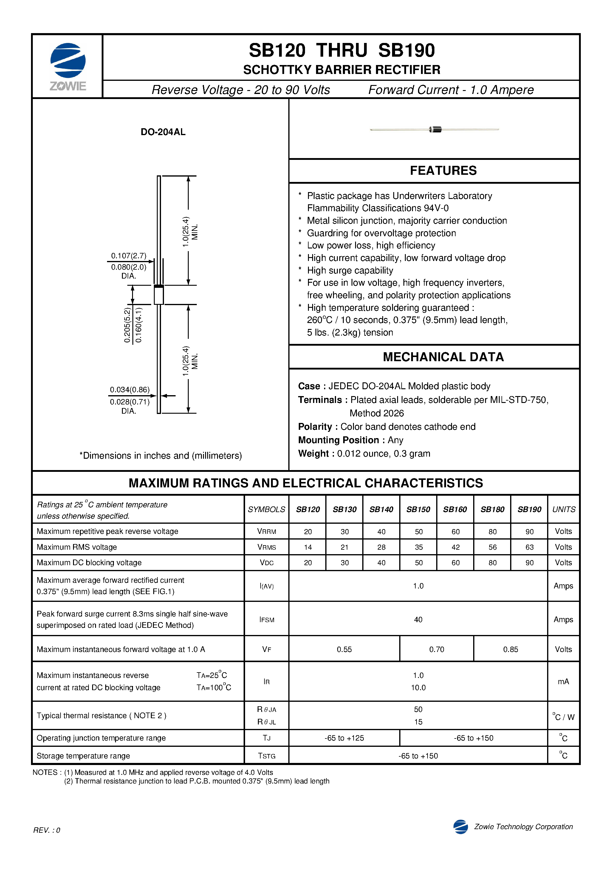 Даташит SB140 - SCHOTTKY BARRIER RECTIFIER страница 1