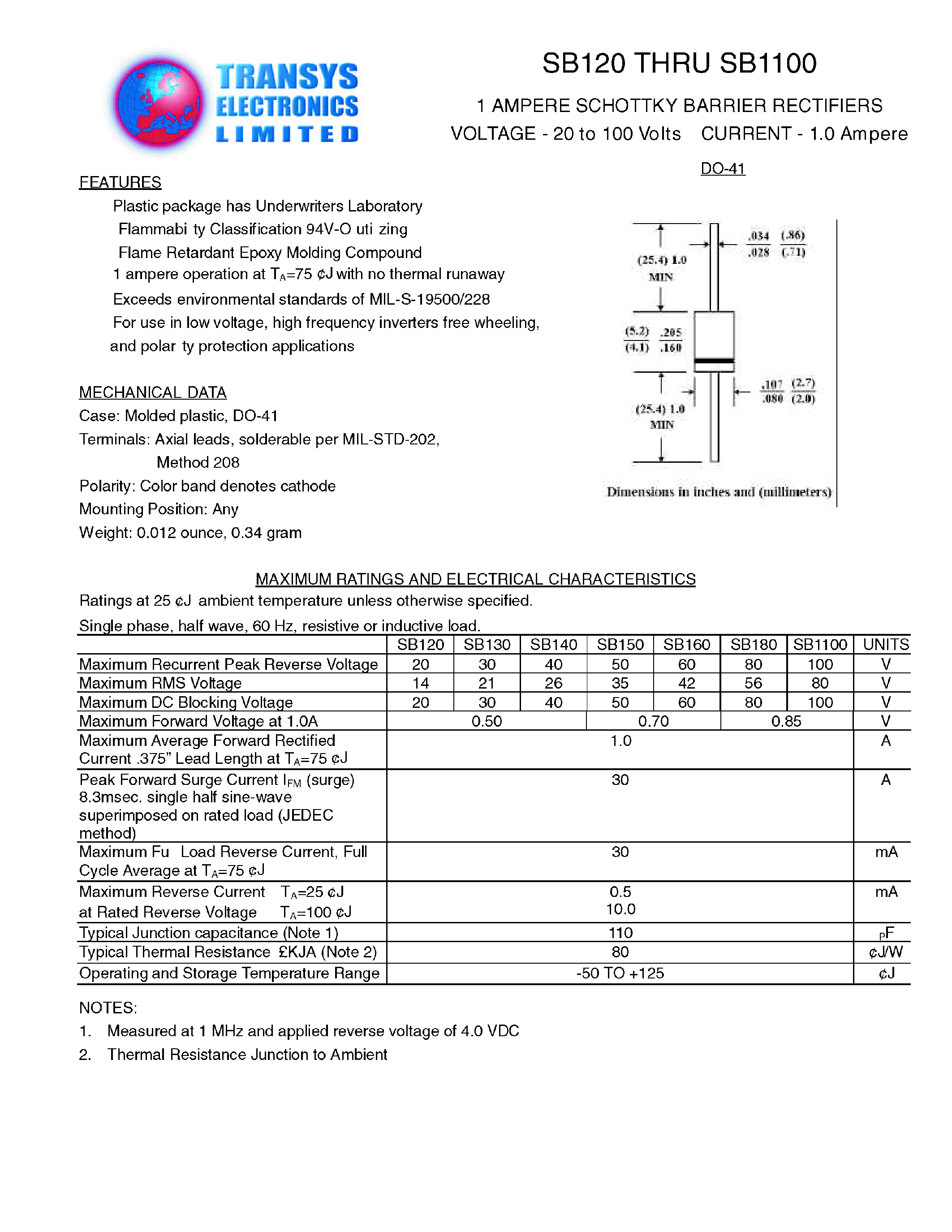 Даташит SB140 - 1 AMPERE SCHOTTKY BARRIER RECTIFIERS страница 1