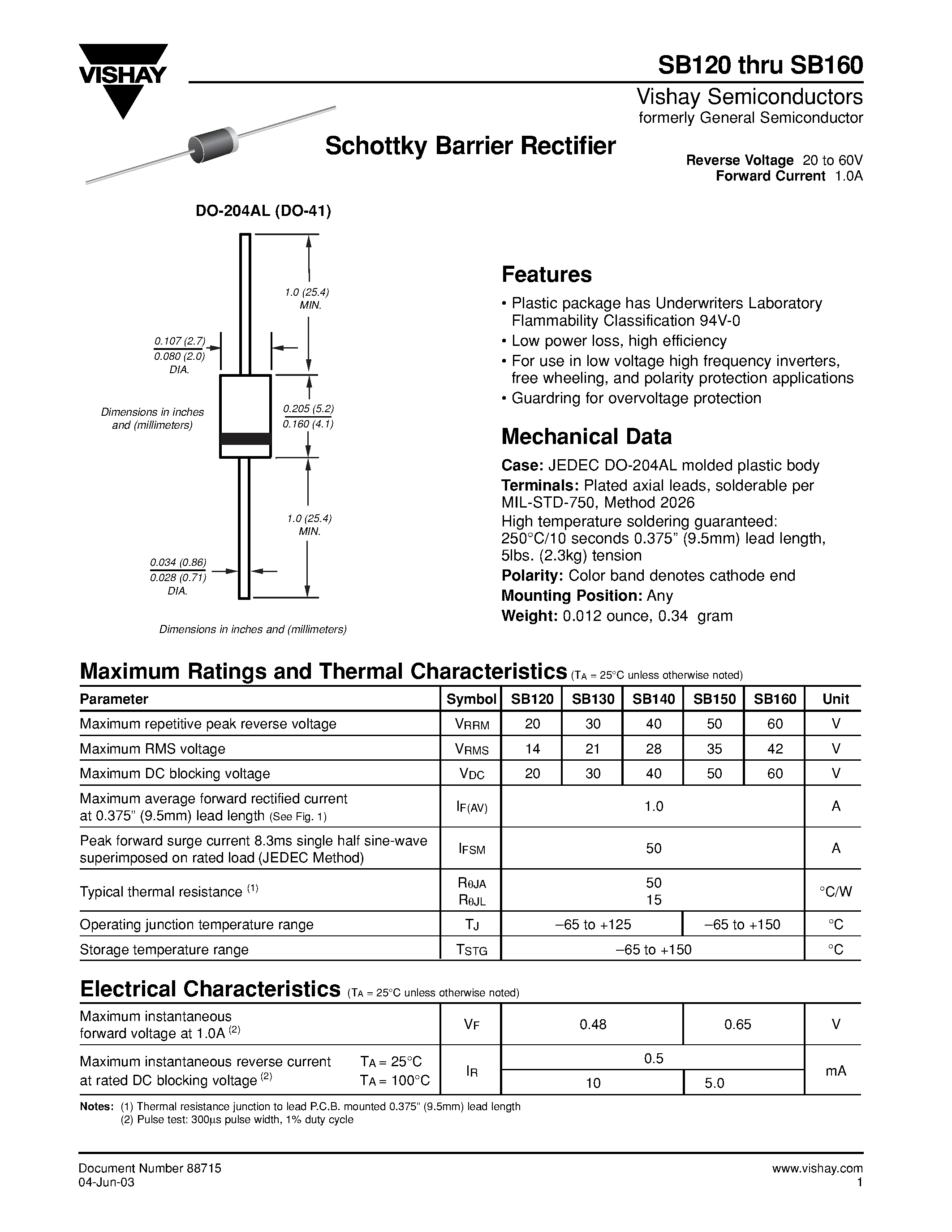 Даташит SB140 - Schottky Barrier Rectifier страница 1