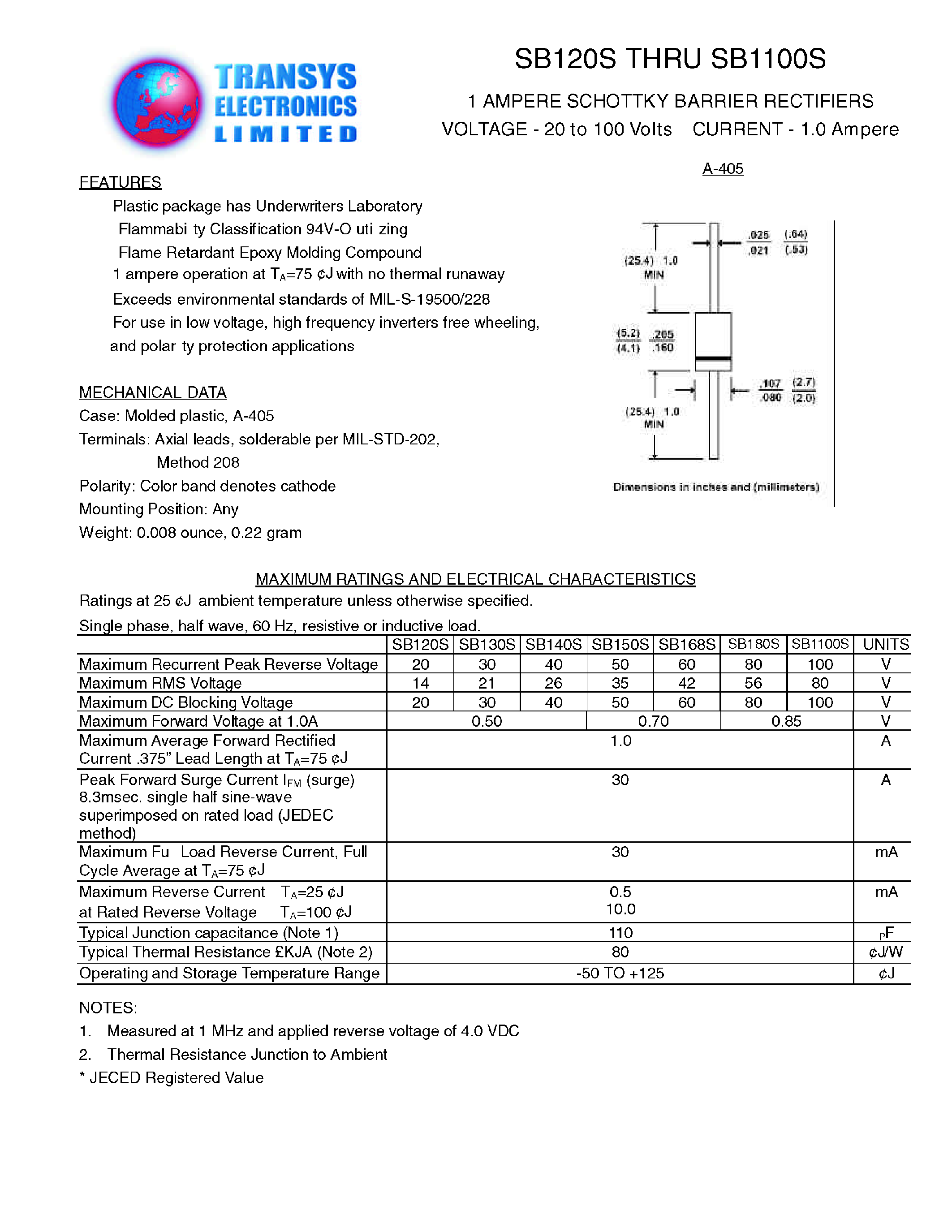 Даташит SB140S - 1 AMPERE SCHOTTKY BARRIER RECTIFIERS страница 1