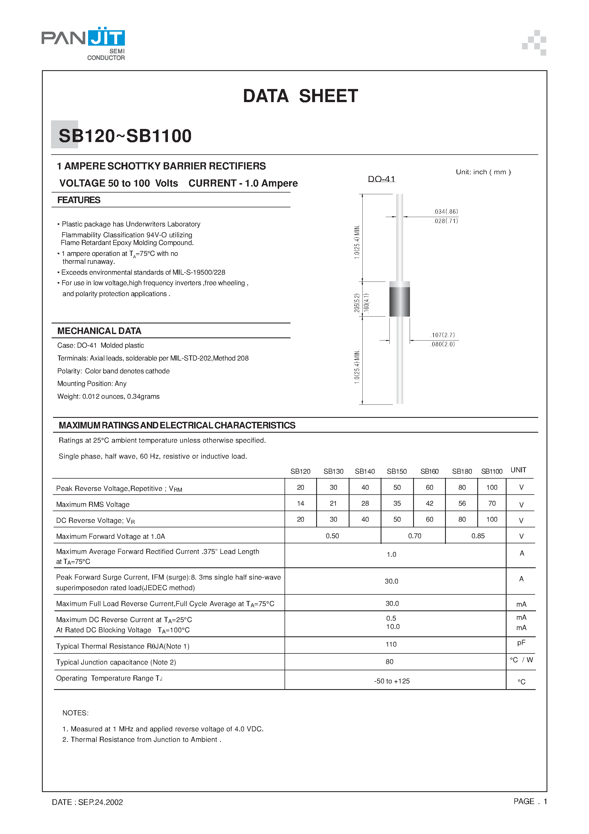 Даташит SB150 - 1 AMPERE SCHOTTKY BARRIER RECTIFIERS(VOLTAGE 50 to 100 Volts CURRENT - 1.0 Ampere) страница 1