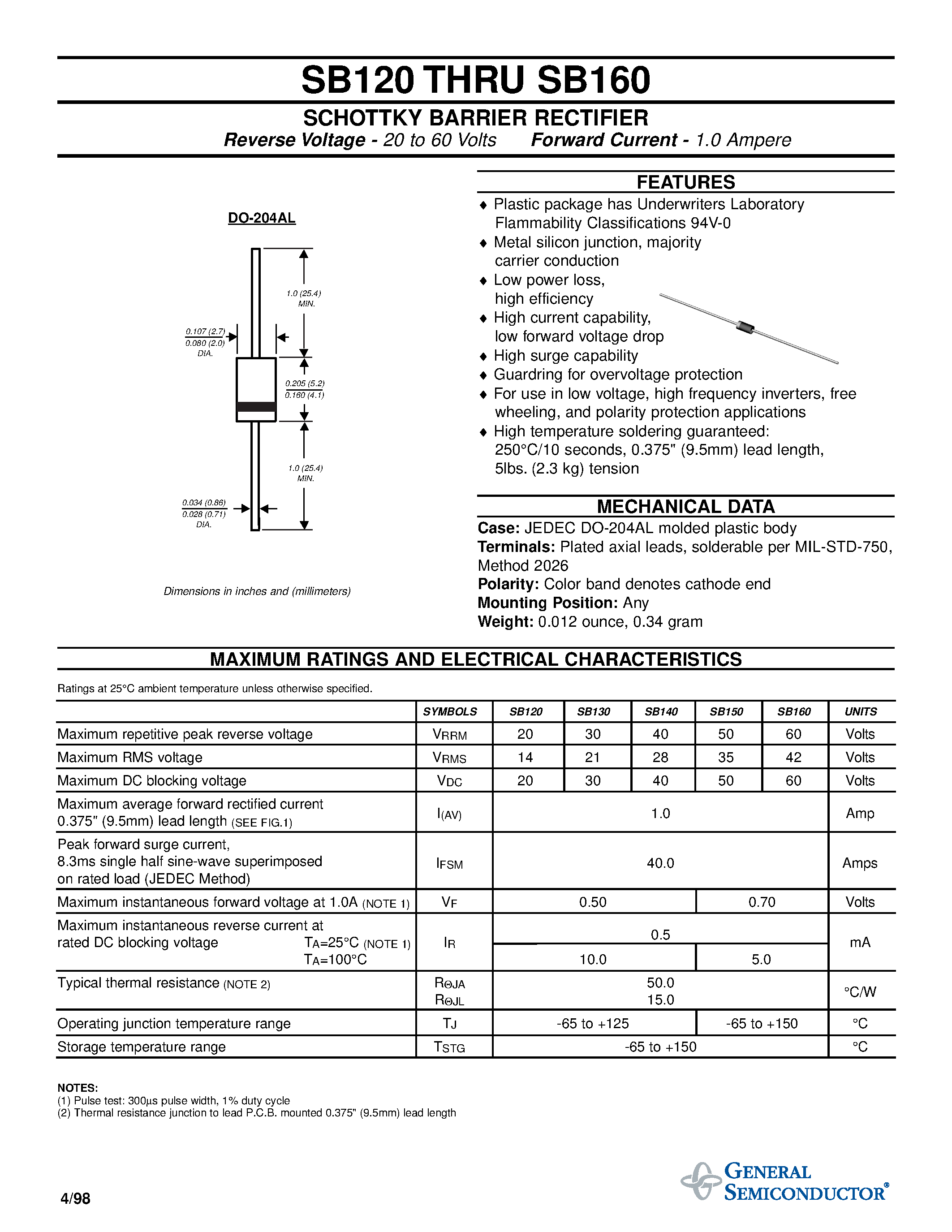 Даташит SB150 - SCHOTTKY BARRIER RECTIFIER страница 1