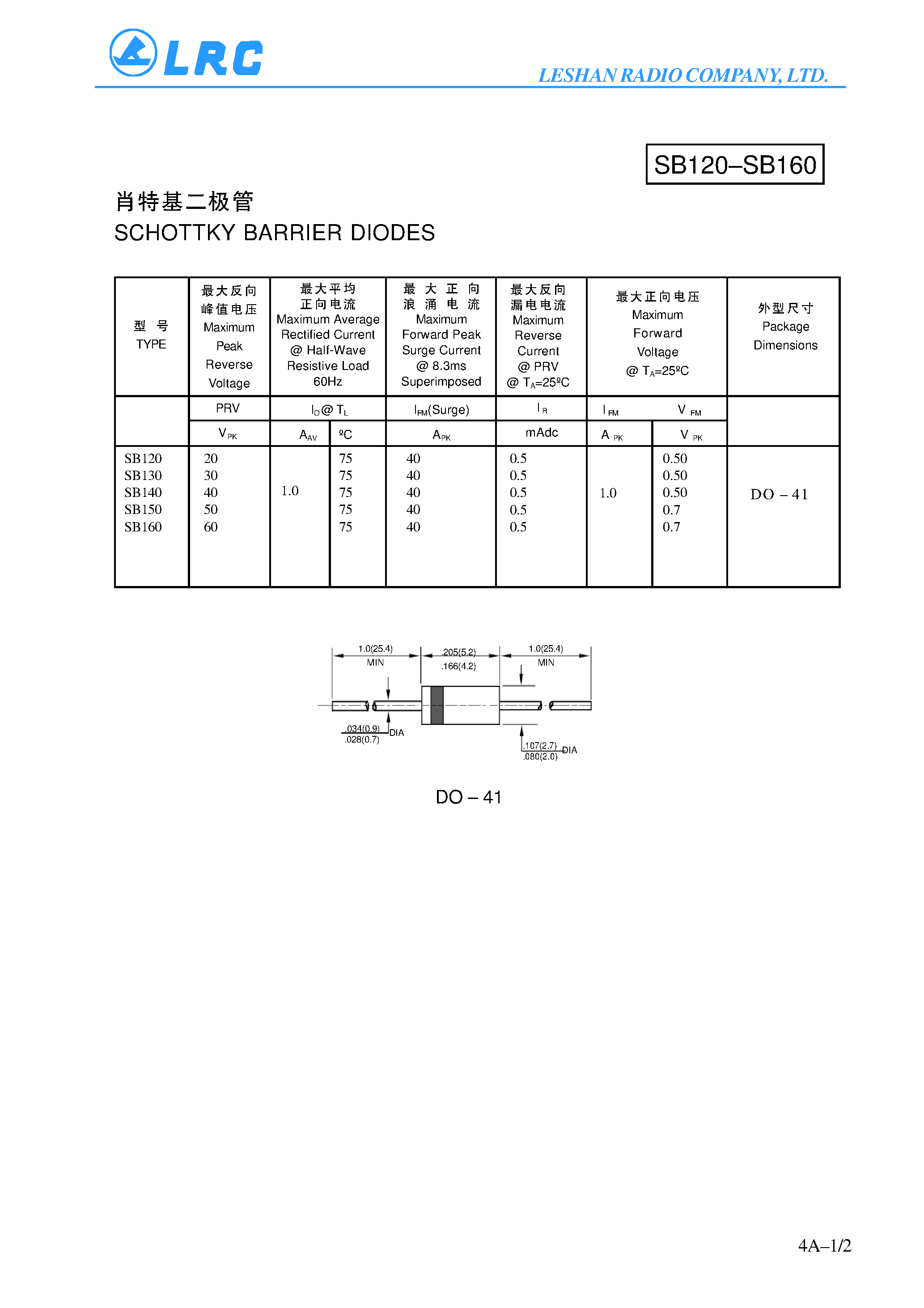 Даташит SB150 - SCHOTTKY BARRIER DIODES страница 1