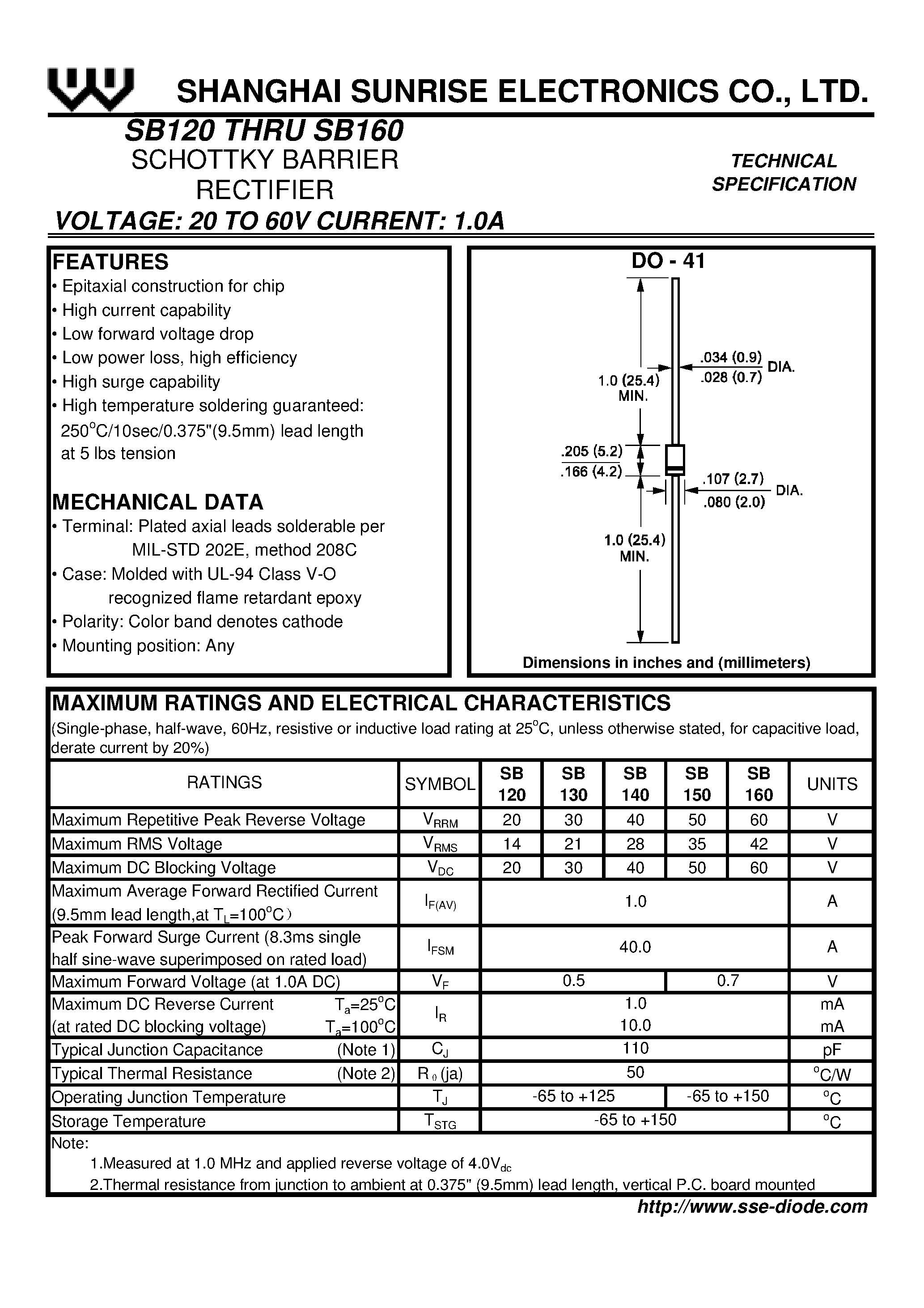 Даташит SB150 - SCHOTTKY BARRIER RECTIFIER страница 1