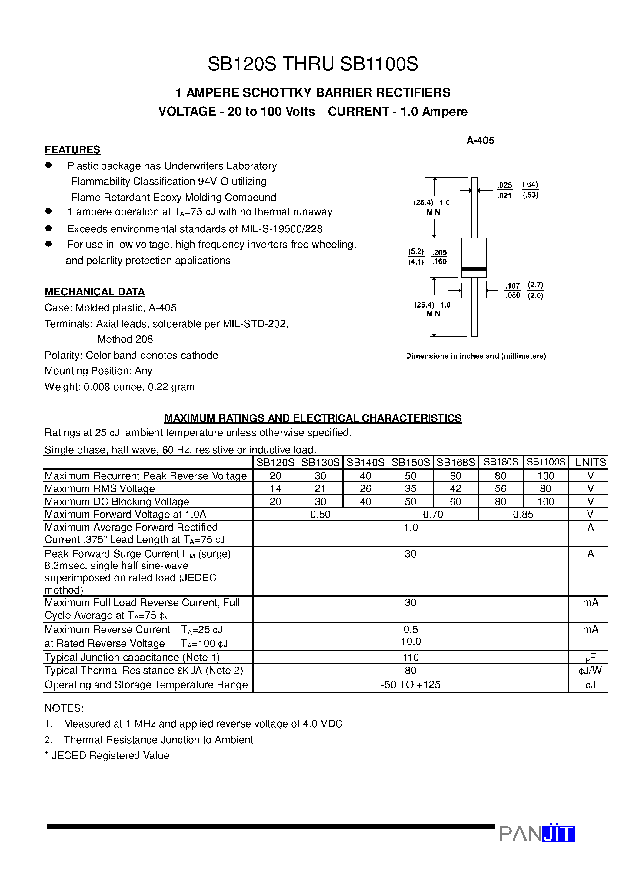 Даташит SB150S - 1 AMPERE SCHOTTKY BARRIER RECTIFIERS(VOLTAGE - 20 to 100 Volts CURRENT - 1.0 Ampere) страница 1