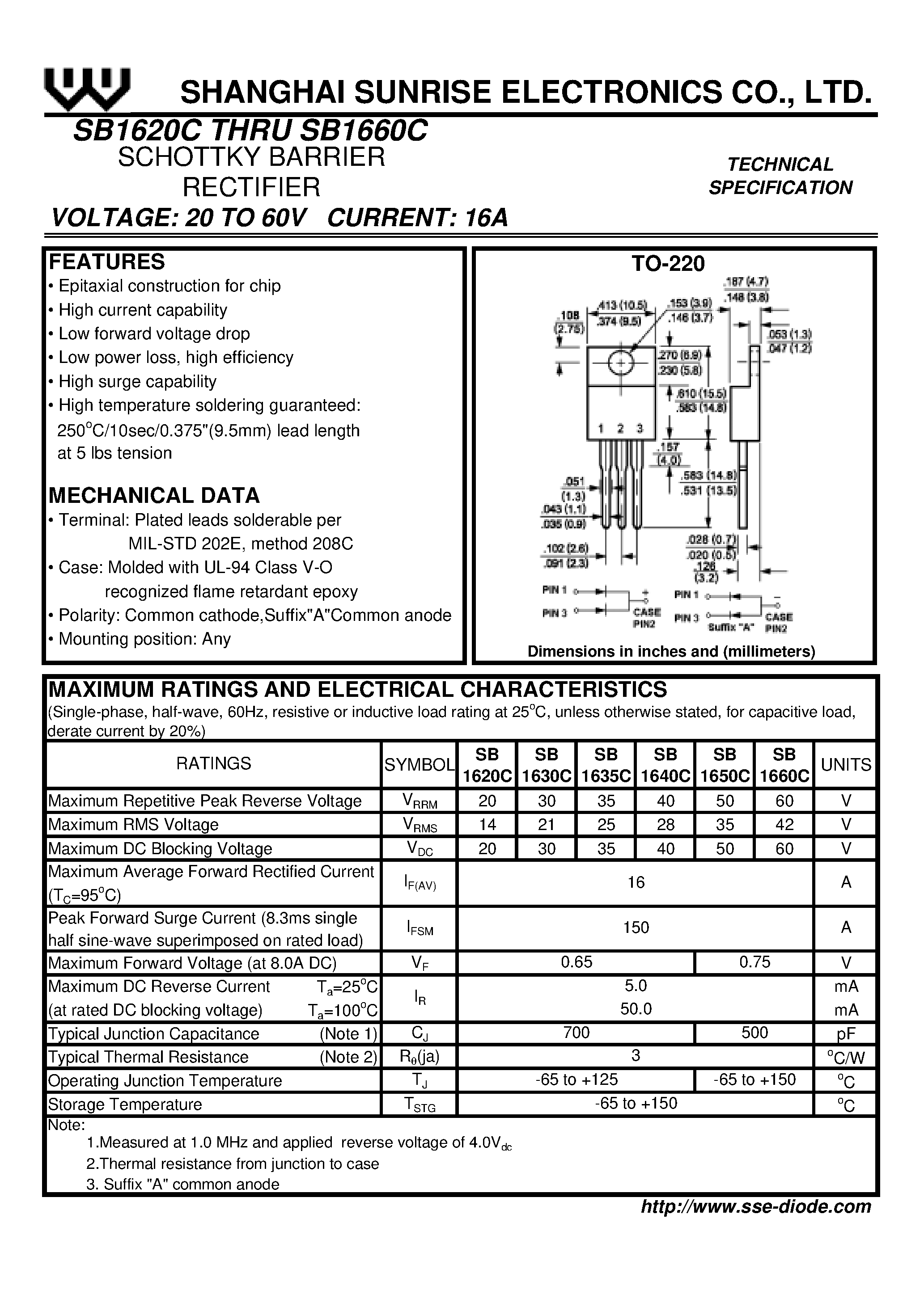 Даташит SB1620C - SCHOTTKY BARRIER RECTIFIER страница 1