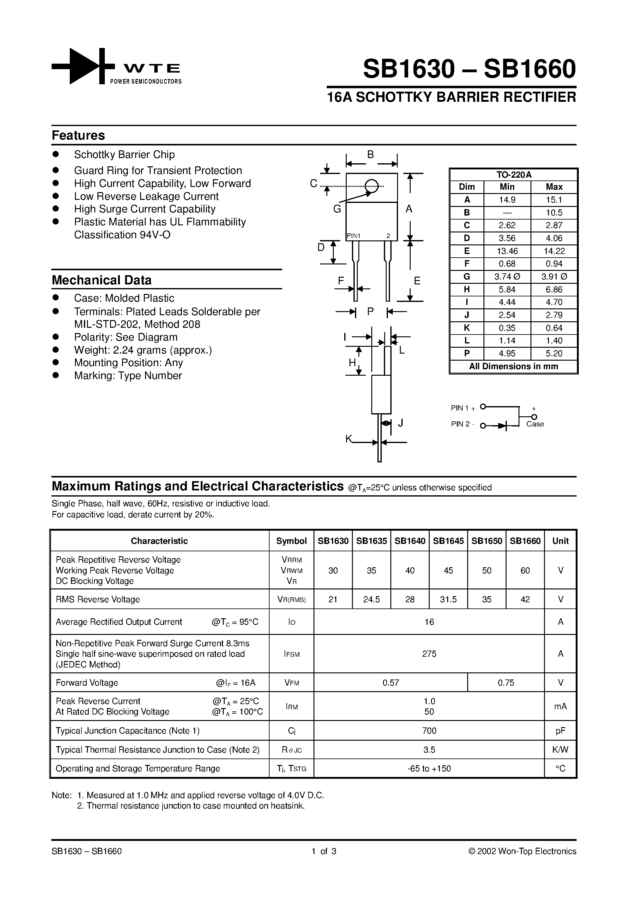 Даташит SB1630 - 16A SCHOTTKY BARRIER RECTIFIER страница 1