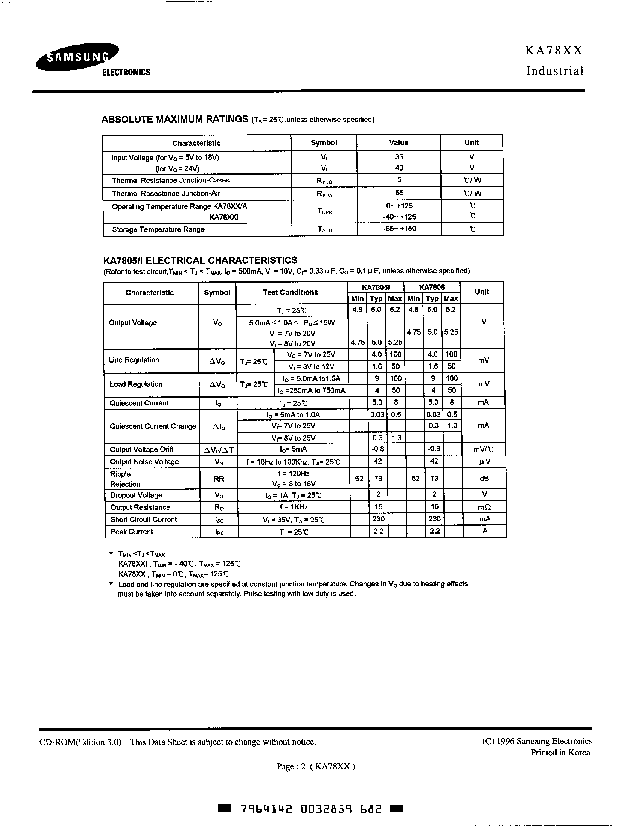 Datasheet KA7812 - 3-Terminal 1A Positive Voltage Regulator page 2