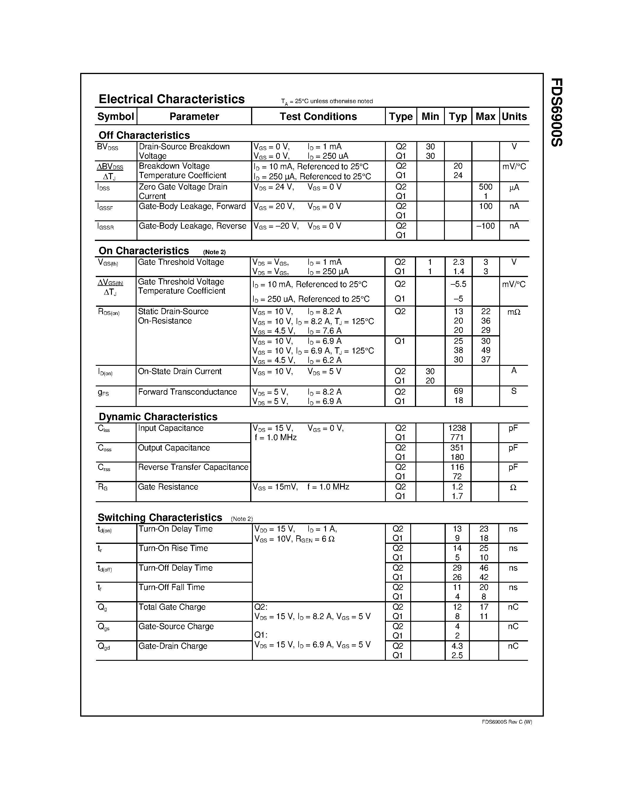 Datasheet FDS6900S - Dual N-Ch PowerTrench SyncFet page 2