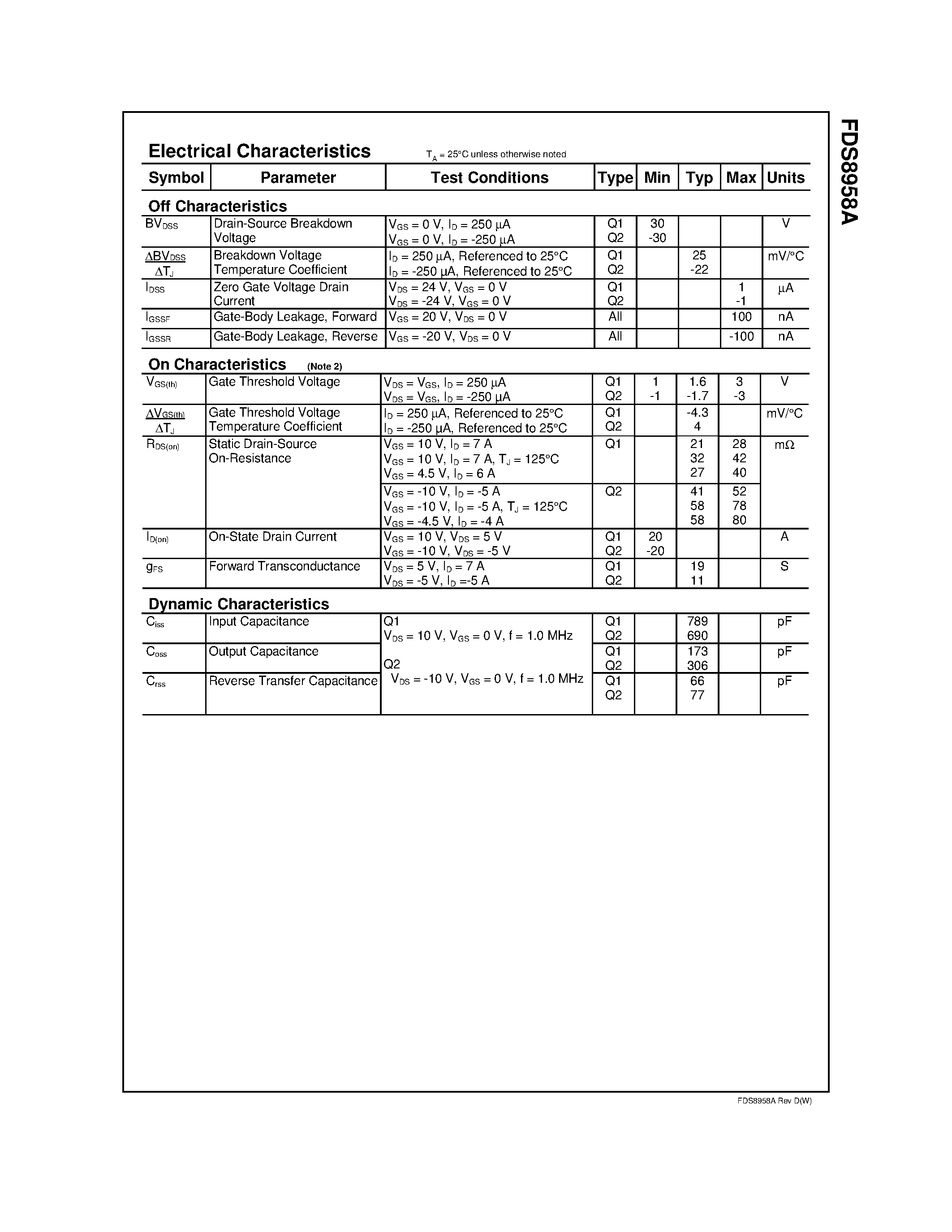 Datasheet FDS8958A - Dual N & P-Channel Enhancement Mode Field Effect Transistor page 2