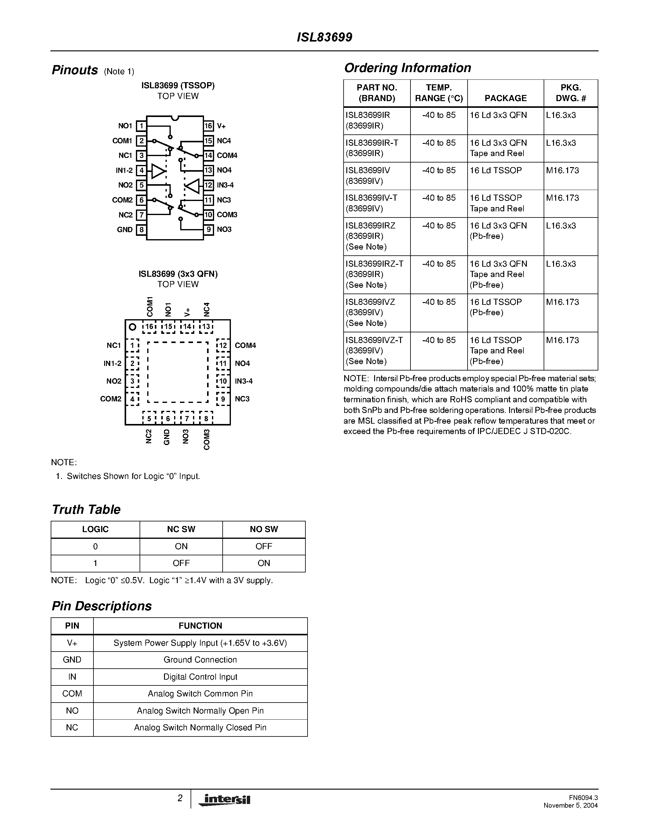 Datasheet FN6094 - Ultra Low ON-Resistance/ Low Voltage/ Single Supply/ Quad SPDT (Dual DPDT) Analog Switch page 2