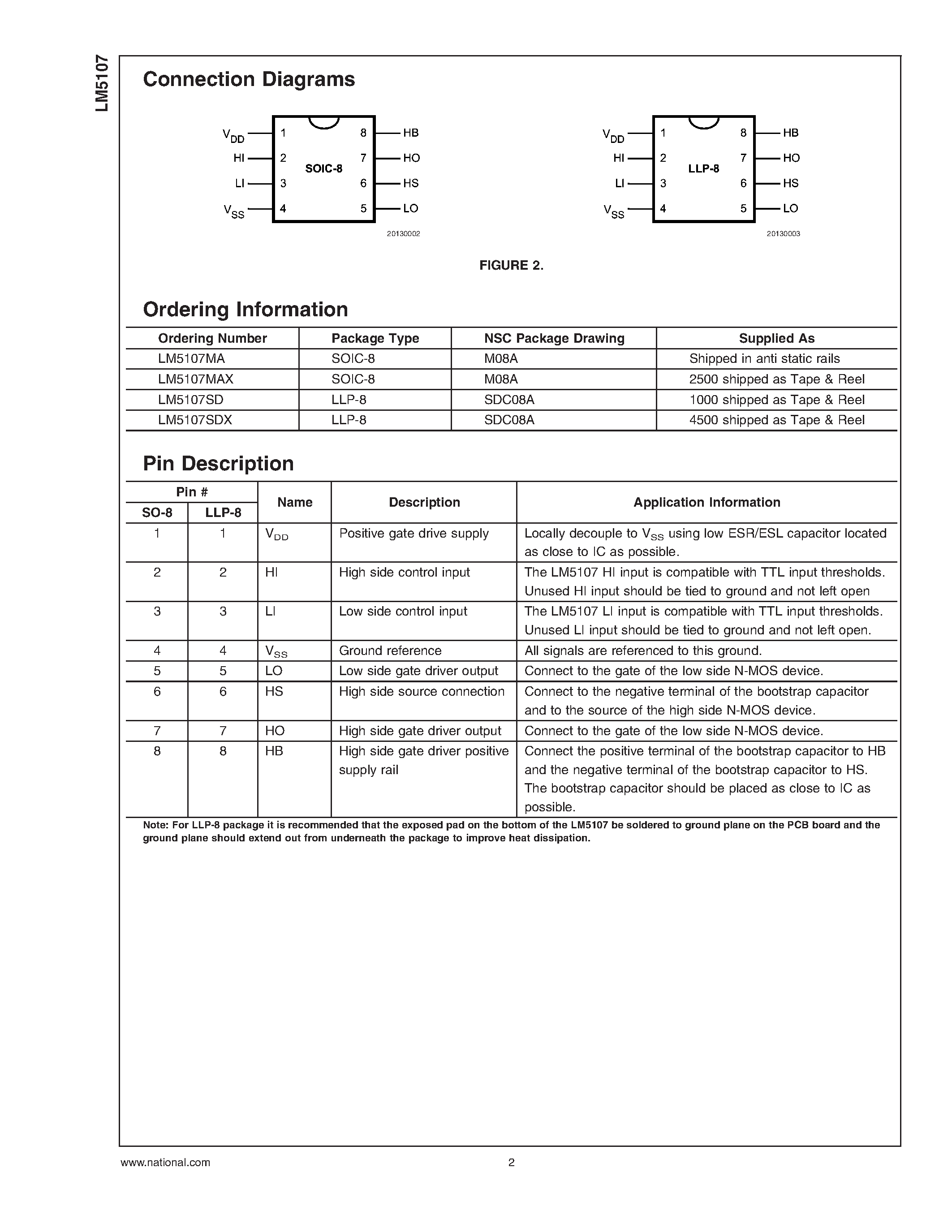 Datasheet LM5107 - 100V / 1.4A Peak Half Bridge Gate Driver page 2