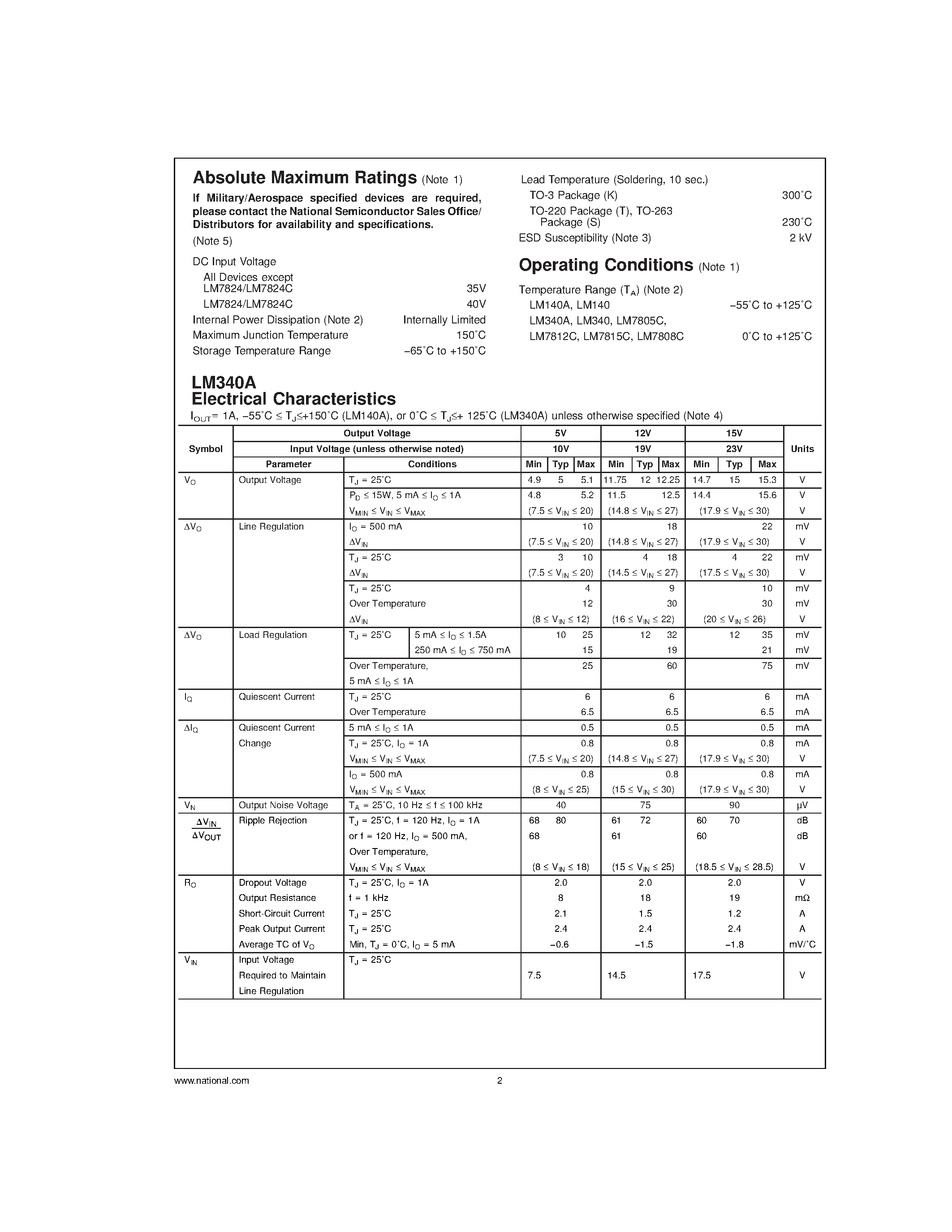 Даташит LM7800C - Series 3-Terminal Positive Regulators страница 2