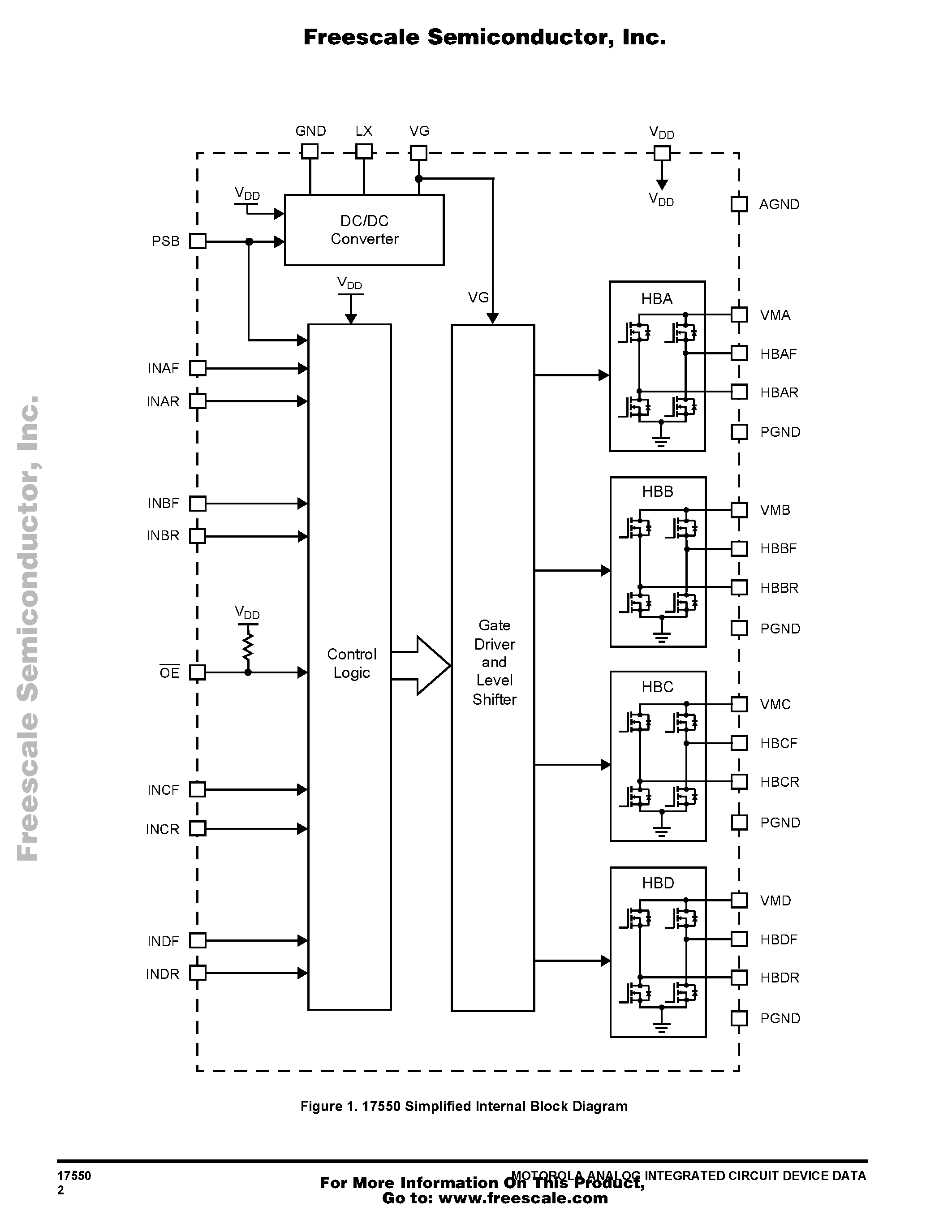 Даташит MPC17550EL - Quad H-Bridge Micromotor Driver with DC/DC Boost Converter страница 2