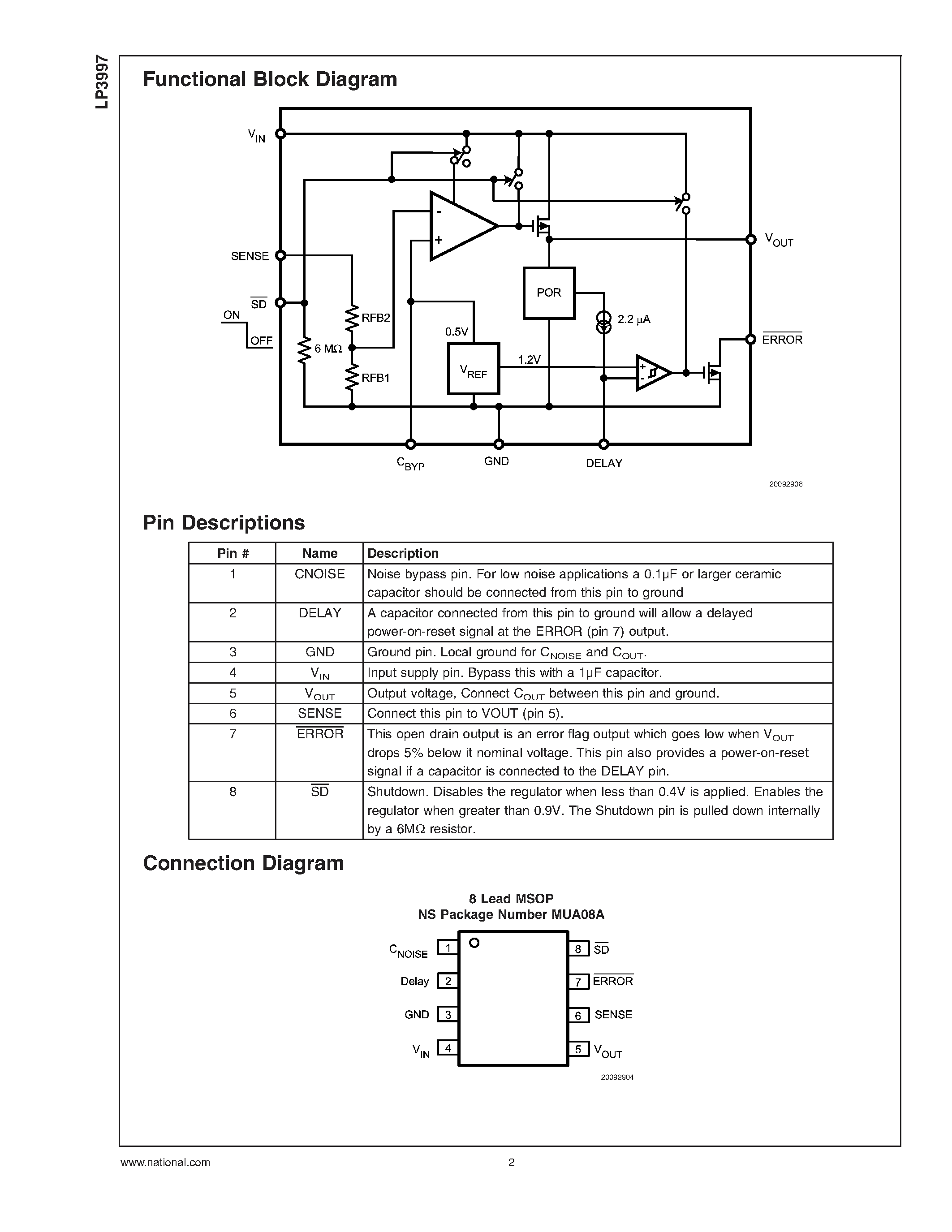 Даташит LP3997MM-3.3 - Micropower 250mA CMOS LDO Regulator with Error Flag / Power-On-Reset страница 2