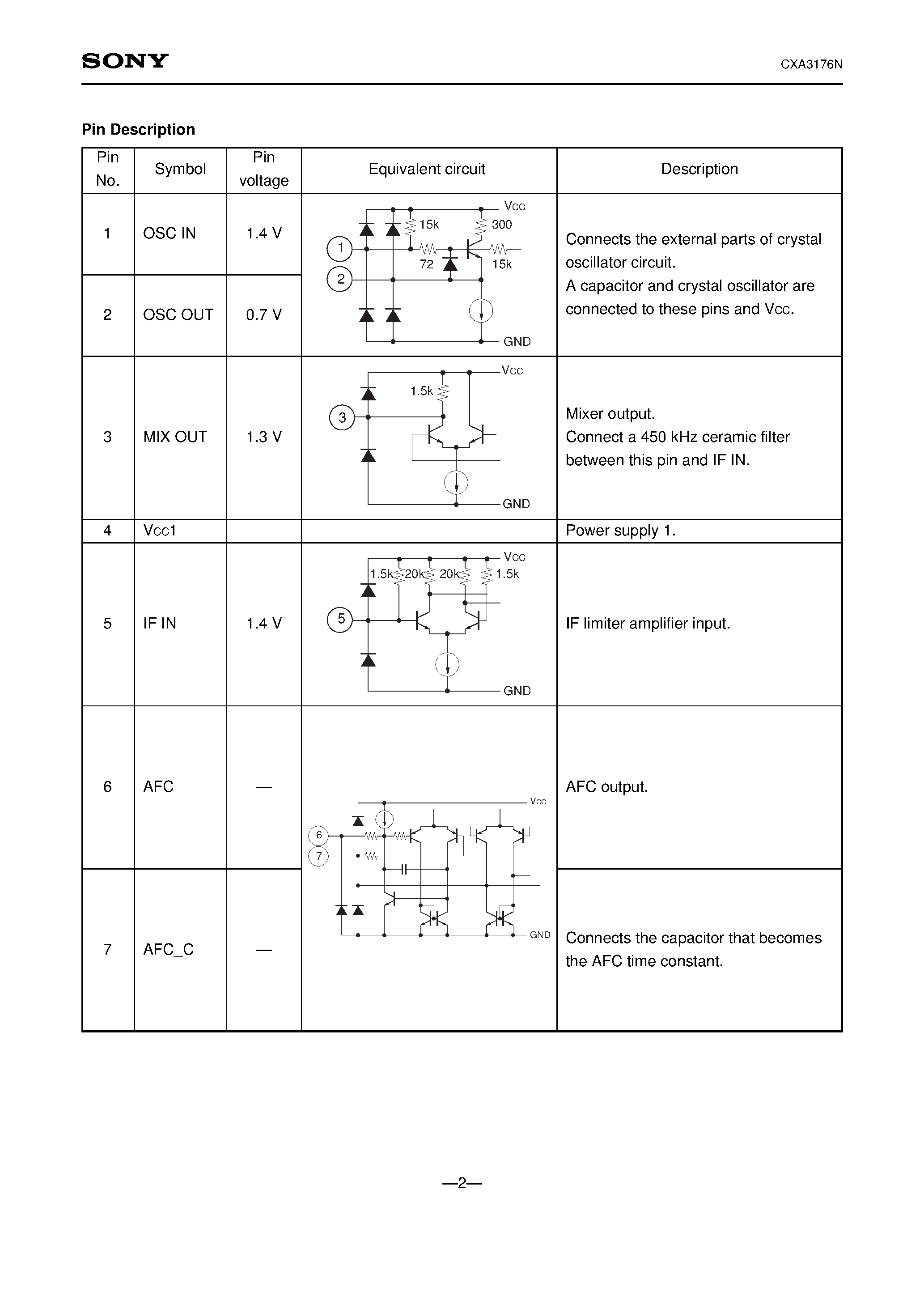 Datasheet CXA3176N - IF Amplifier for FM Receiver (AFC Supported) page 2