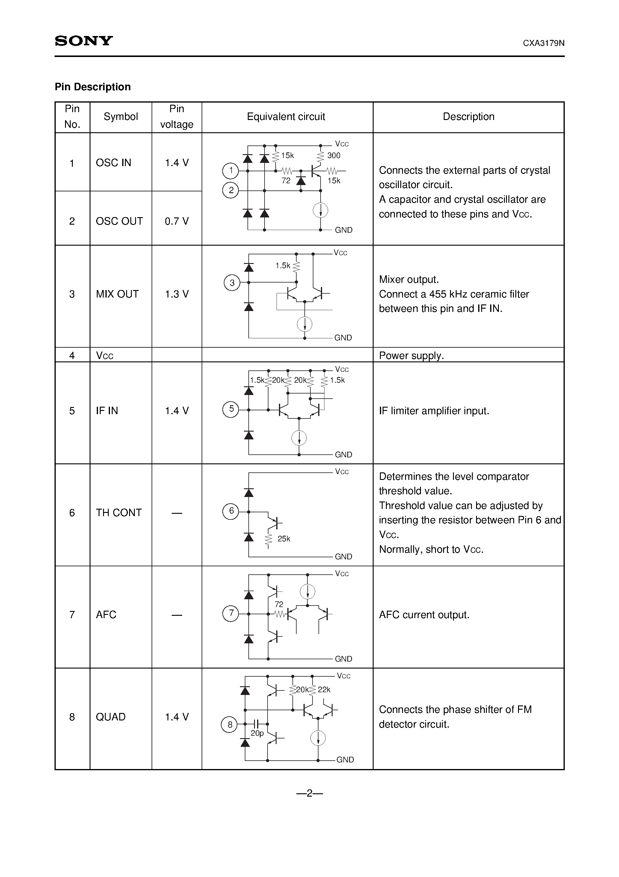 Datasheet CXA3179N - IF Amplifier for M-ary FSK Pagers (AFC Supported) page 2