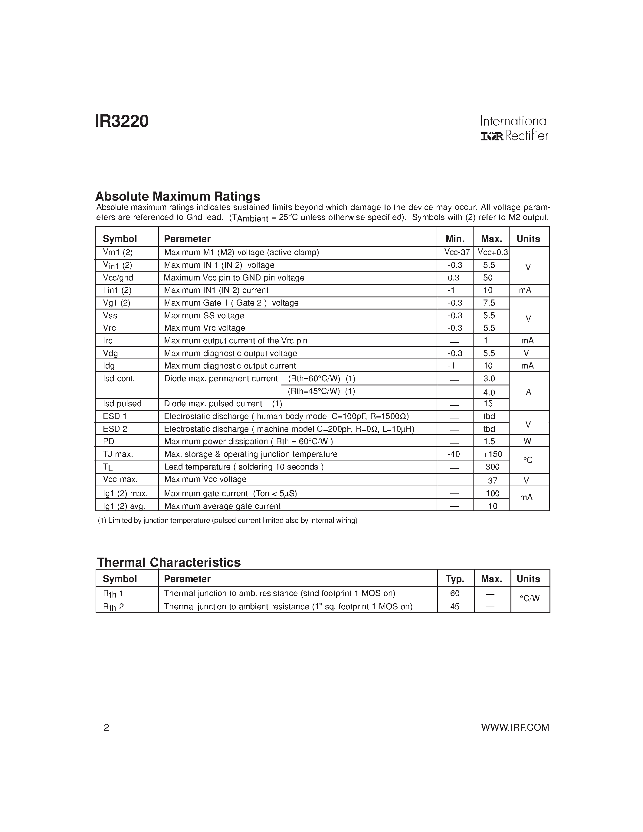 Datasheet IR3220 - FULLY PROTECTED H-BRIDGE FOR D.C. MOTOR page 2