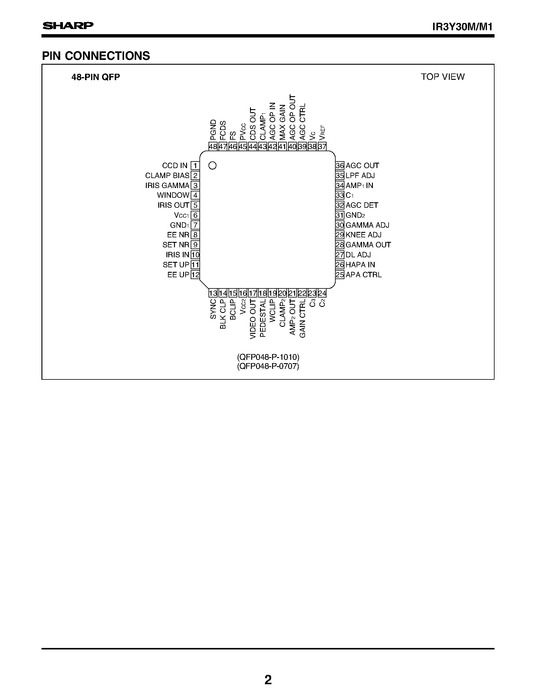 Datasheet IR3Y30M1 - CCD Signal Processors for B/W CCD Cameras page 2